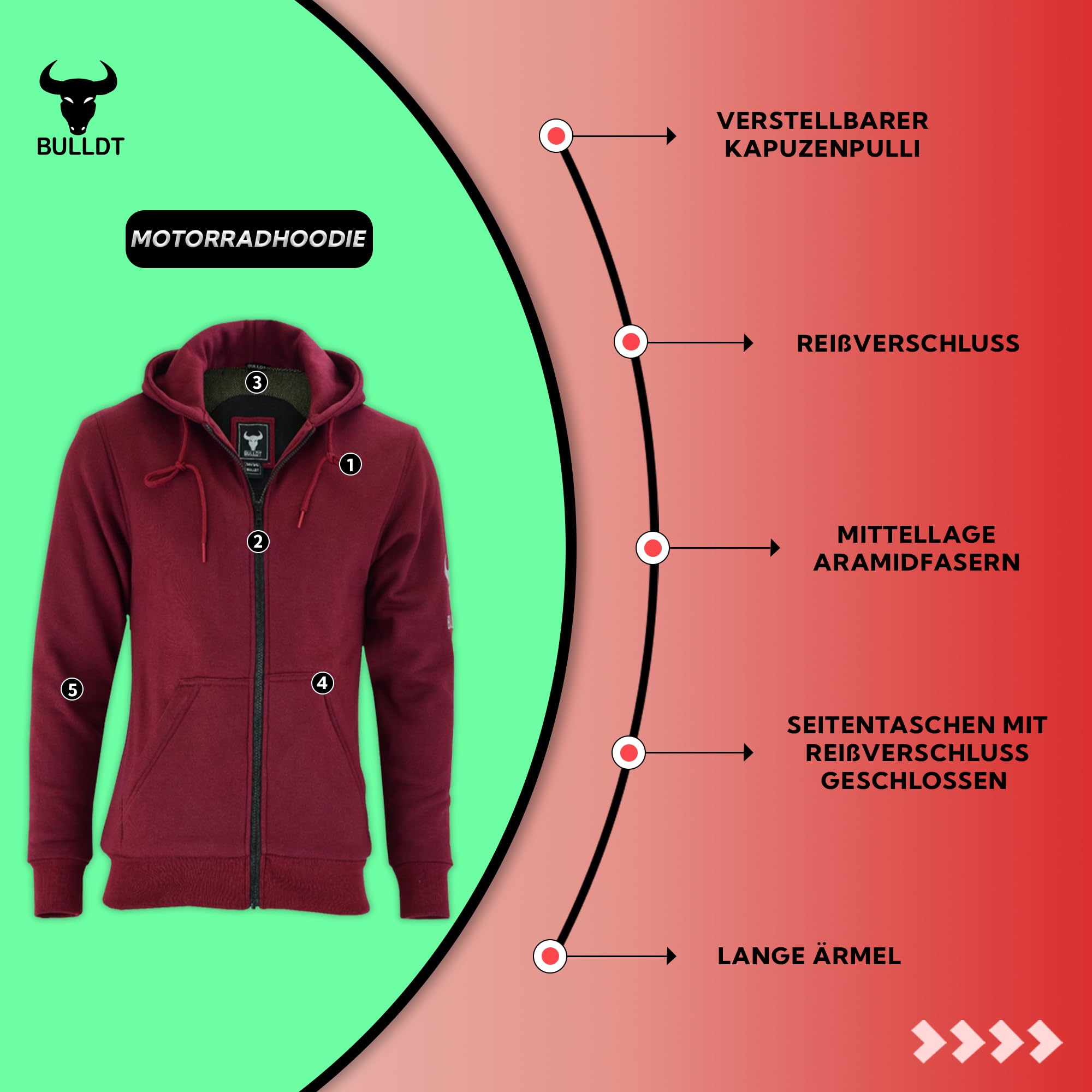 BULLDT Motorrad Hoodie Damen mit 4CE Protektoren Vollständigem Aramidfaser Futter 3-Lagige Motorradjacke Aus Baumwollgewebe Mit Kapuze Mesh Innenfutter Mehreren Taschen Schutzjacke