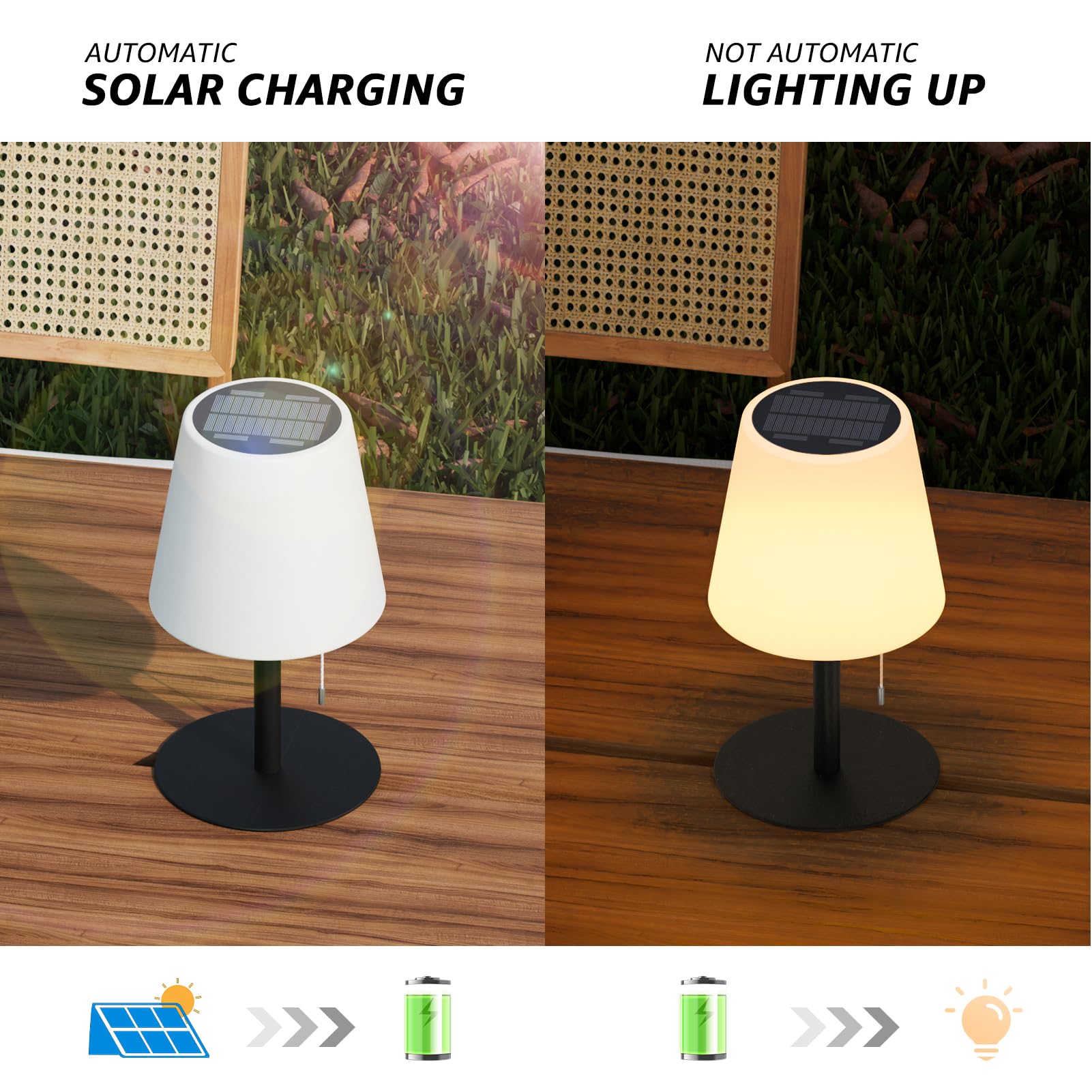 uuffoo Lámpara de mesa solar
