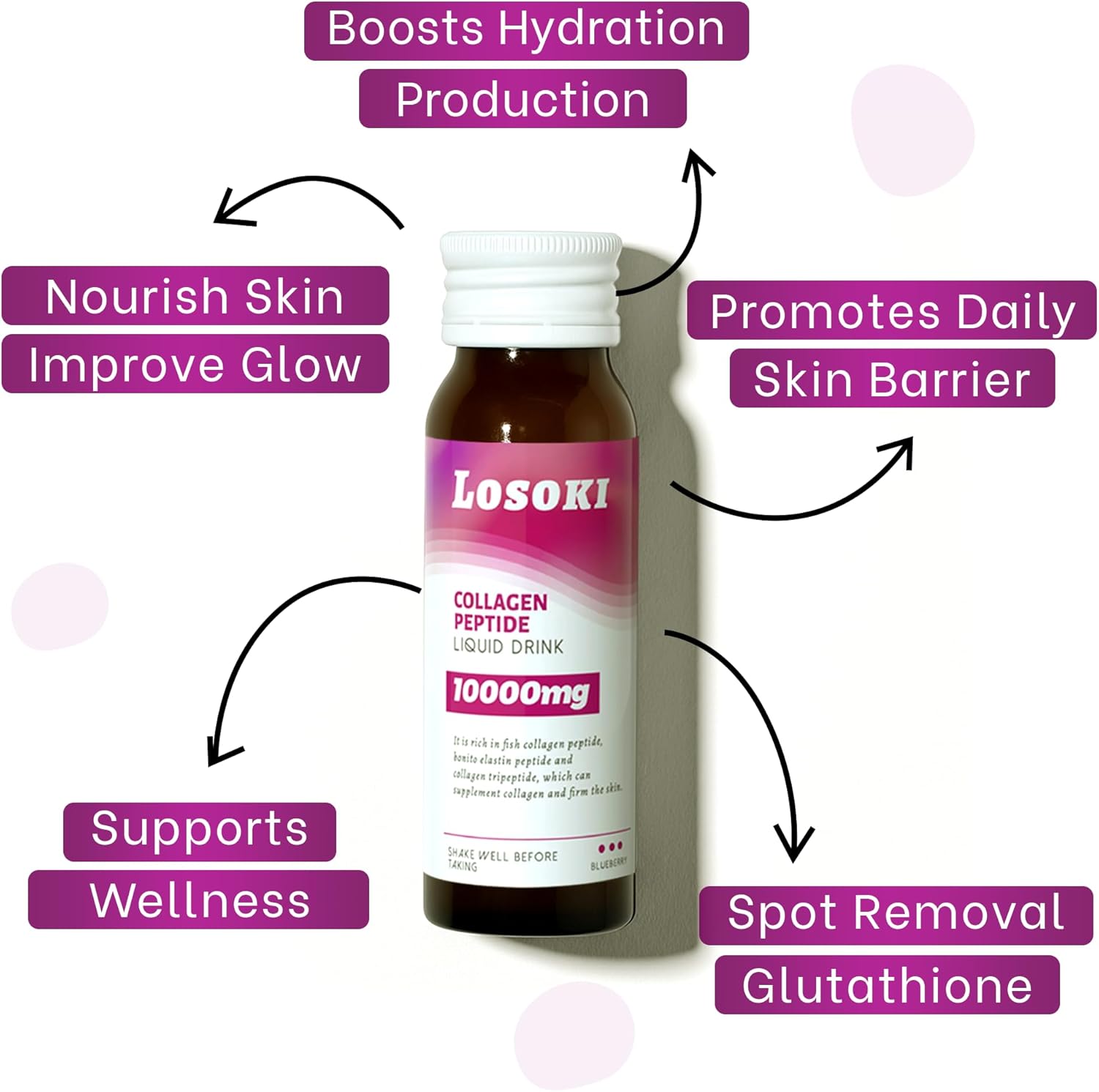 Losoki Liquid Collagen Peptide Drink - 10000mg Hydrolyzed Marine Collagen Peptides with Vitamin C, Premium Blend, Promote Healthy Hair Skin Nails Joints Bones, (1 Box, 10 Bottles)