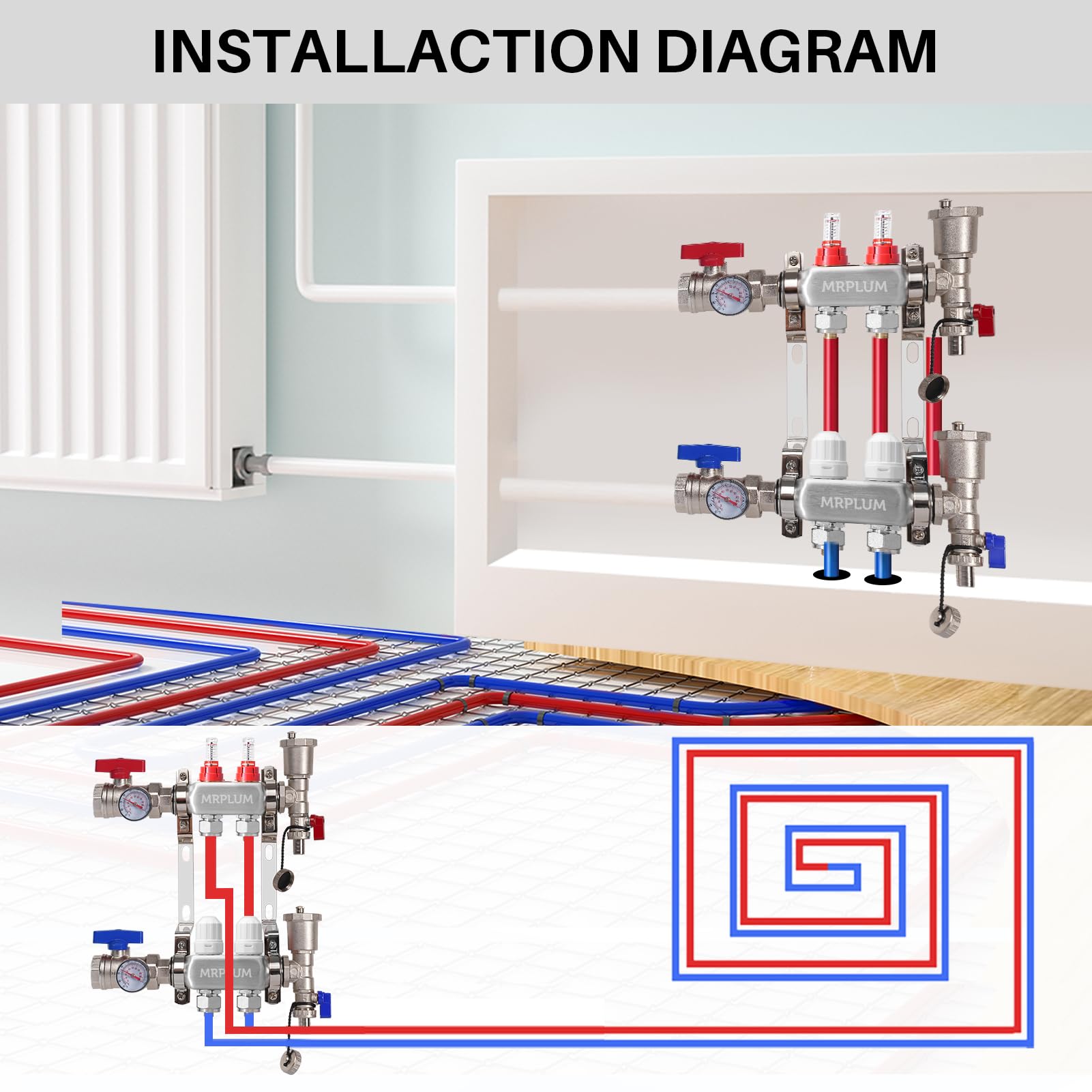 Colector de calor radiante de 2 ramas, colector PEX de acero inoxidable con salidas compatibles para calefacción de suelo radiante hidrónico (adaptadores de 1,27 cm incluidos)