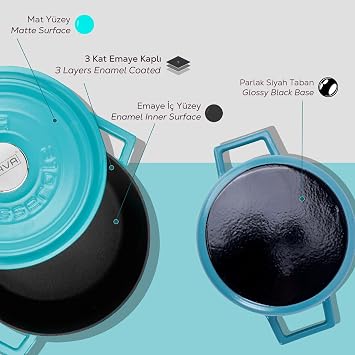 Lava Metal Spring Series - Cast Iron Cookware, Round, 24cm, Matte Enamel, Glossy Black Base, Red