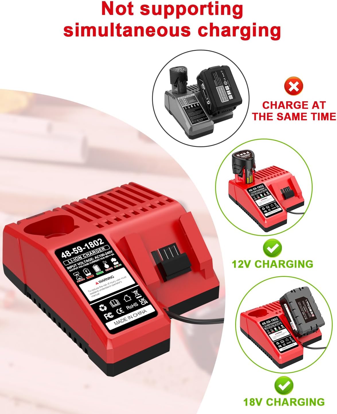 Compatible with for Milwaukee 12V/18V Charger, Compatible with 12V 18V Battery，48-11-2420 48-11-1815 48-11-1840 48-11-1841 48-11-1850