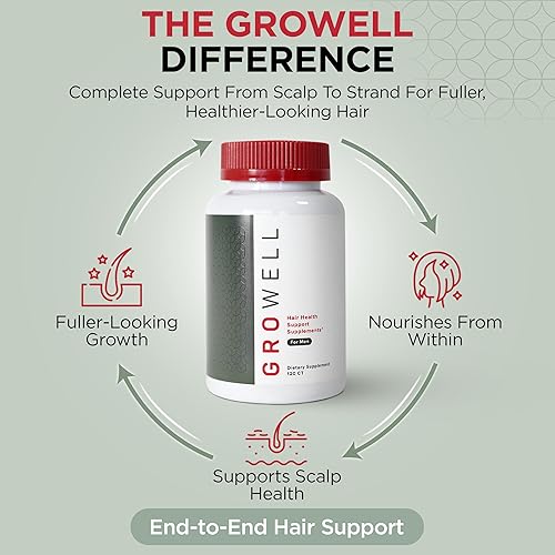 Miniatura 8 de GroWell Suplementos para el crecimiento del cabello para hombres Clínicamente probados para una cobertura visiblemente más gruesa del cabello y el