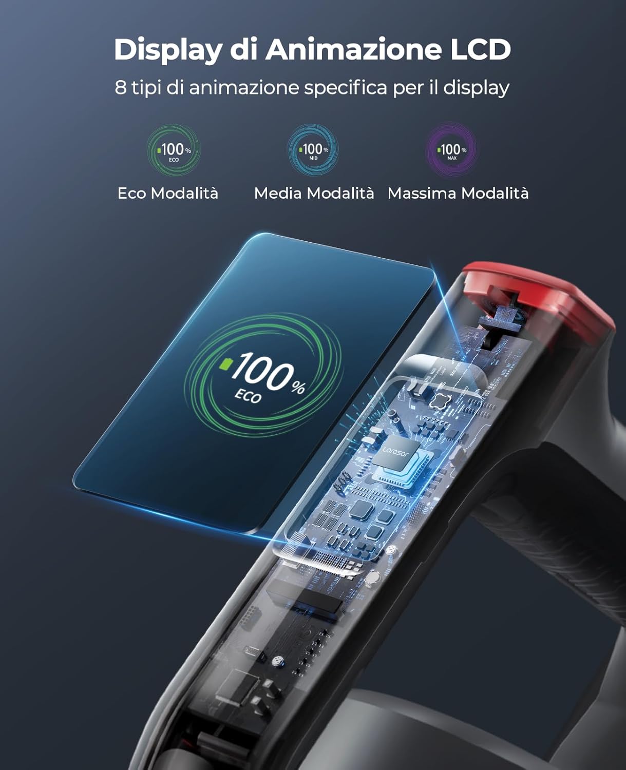 Laresar Aspirapolvere Senza Fili Potente 450W/33Kpa, 55Mins Batteria Rimovibile 4 in 1 Scopa Elettrica Senza Fili 7 Strati Filtraggio Anti-Avvolgimento Aspirapolvere per Pavimenti/Tappeti/Peli Animali Laresar Aspirapolvere Senza Fili Potente 450W/33Kpa, 55Mins Batteria Rimovibile 4 in 1 Scopa Elettrica Senza Fili 7 Strati Filtraggio Anti-Avvolgimento Aspirapolvere per Pavimenti/Tappeti/Peli Animali