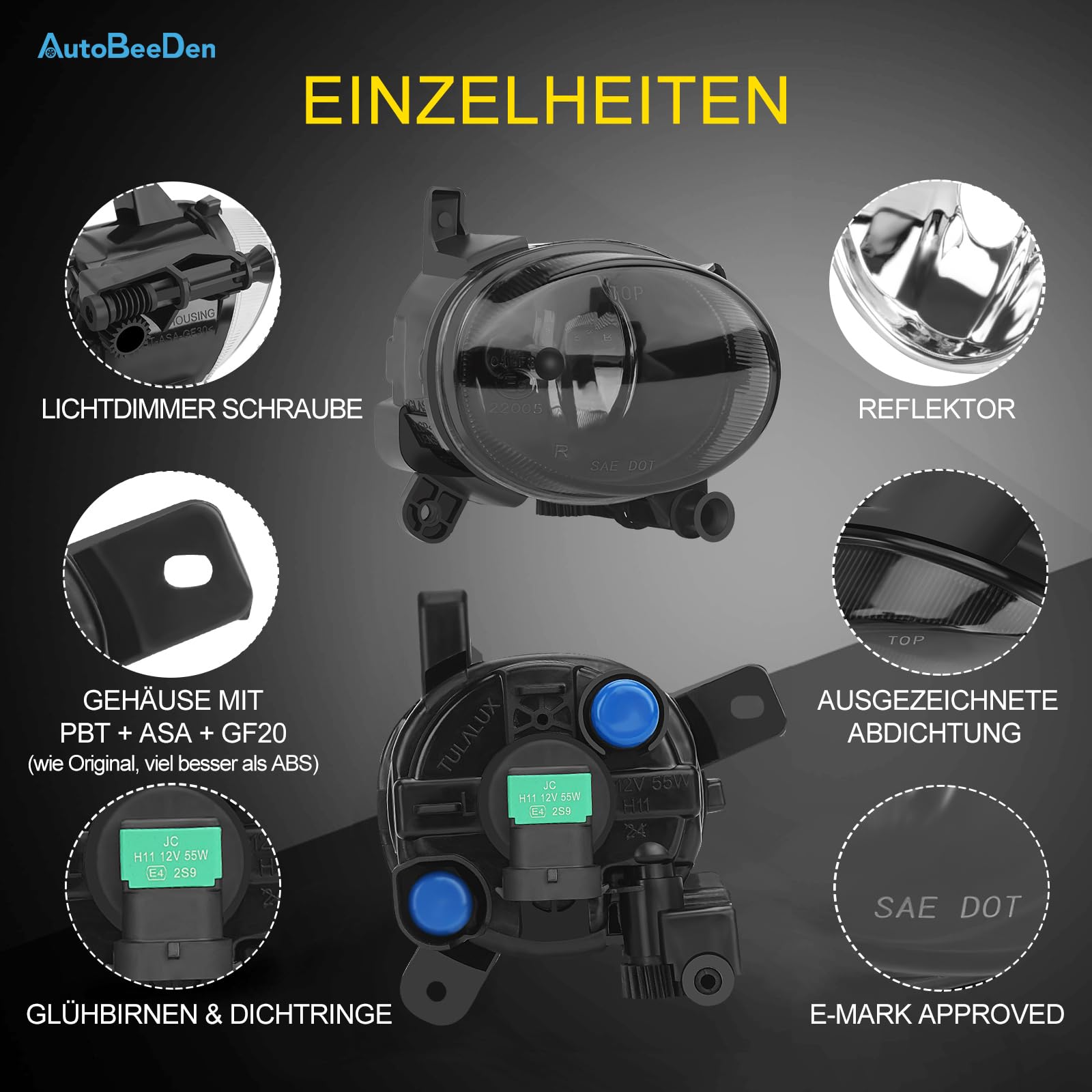 Reflektor przeciwmgielny kompatybilny z Audi A1, A5, A6, Q3, A4, 8X, 8K2, 8K5, 8T, 8F, 4G2, 4G5, 4GH 8UB 8UG, Volkswagen VW Passat CC 357, 06/2007-12/2014 (czarna soczewka)
