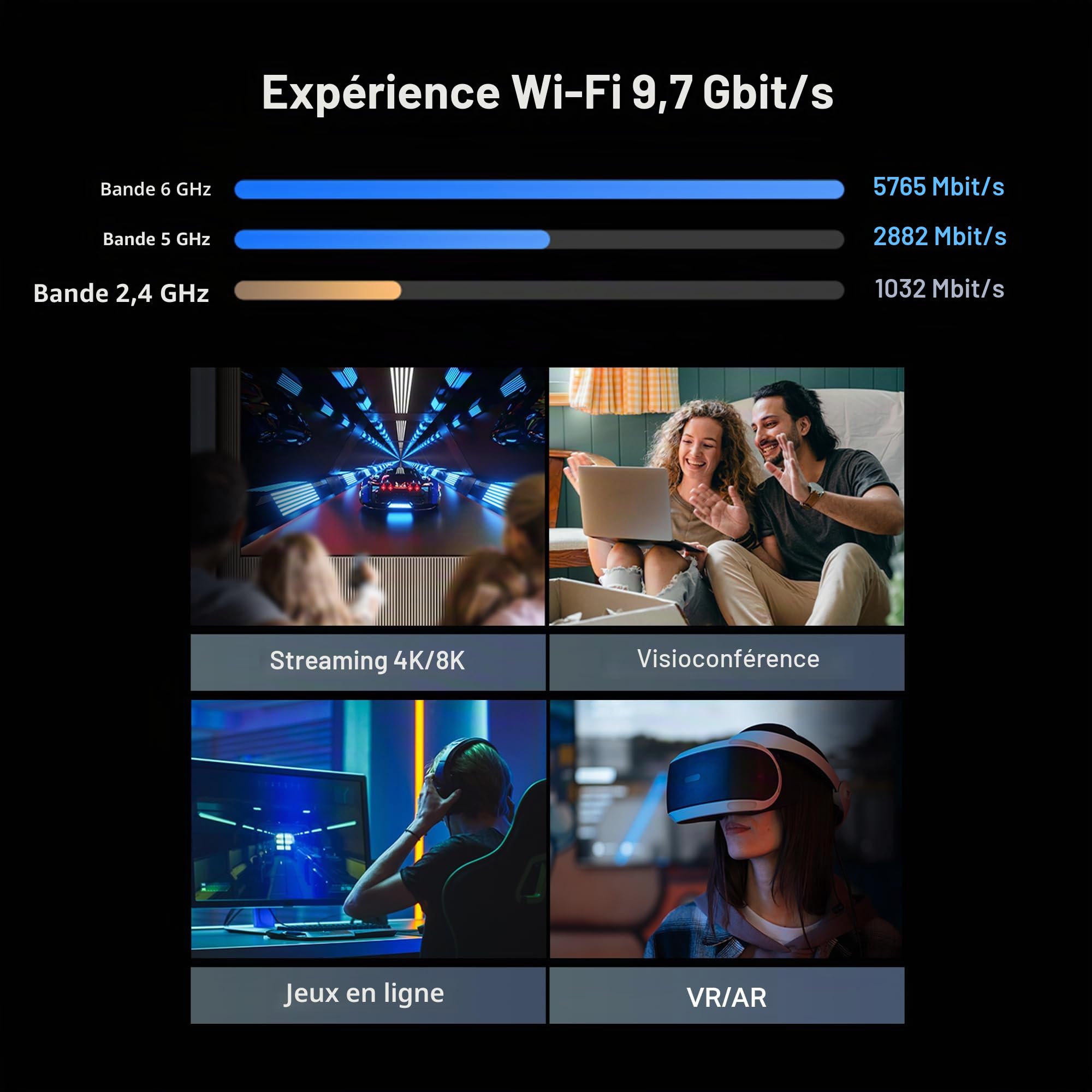 TP-Link Archer BE600 TriBand BE9700 Routeur Wi-FI 7 | 10 G WAN/LAN + 2,5 G WAN/LAN + 3 Ports LAN 2,5 G, Nouveau Canal 320 MHz | Couvre jusqu'à 120 appareils | VPN, HomeShield pour la sécurité réseau