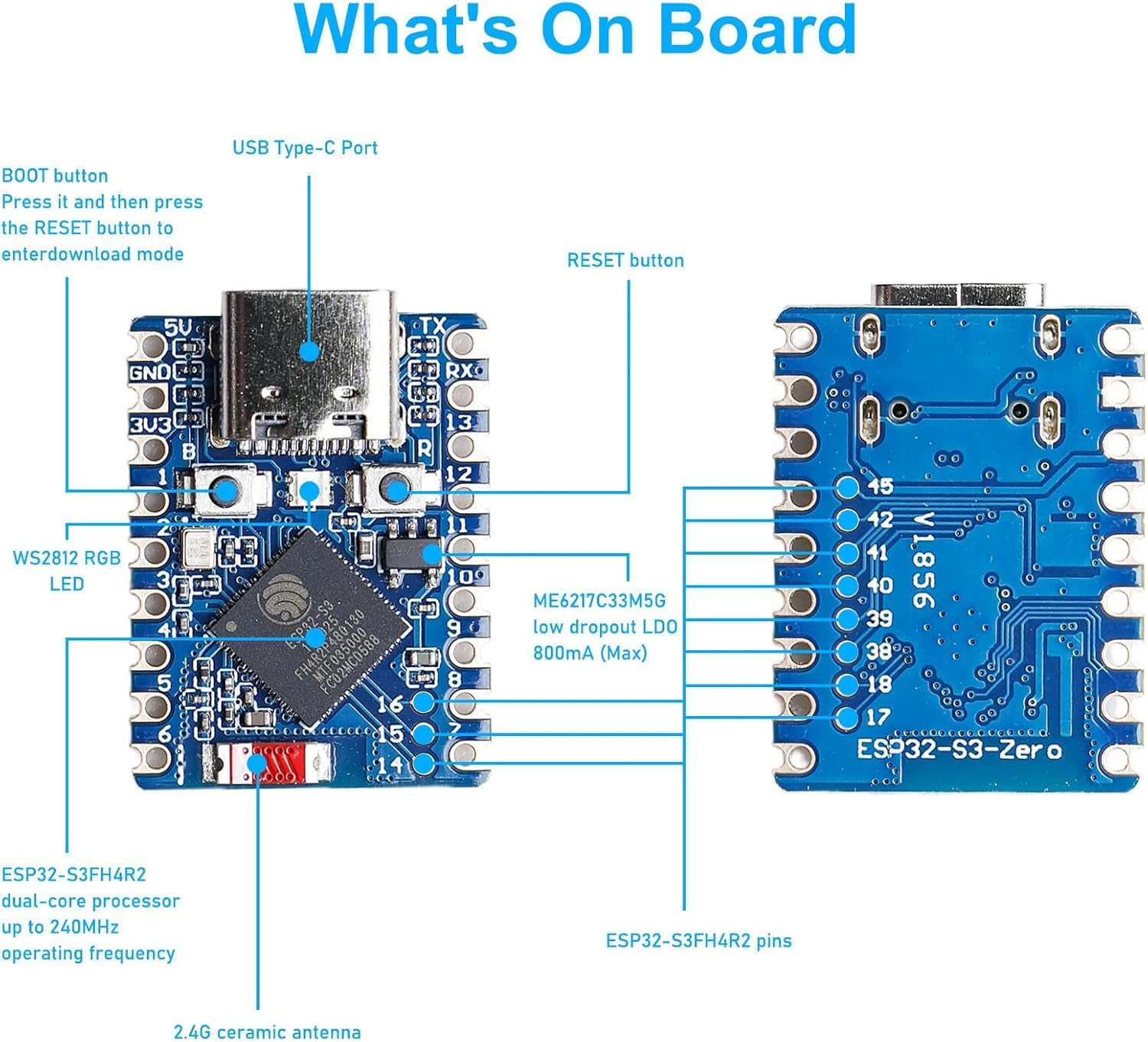 Zestaw 2 Kart Rozwojowych ESP32 ESP32-S3 opartych na ESP32-S3FH4R2 Dual-Core WiFi + Bluetooth, Mini Karta rozwojowa do projektów programistycznych