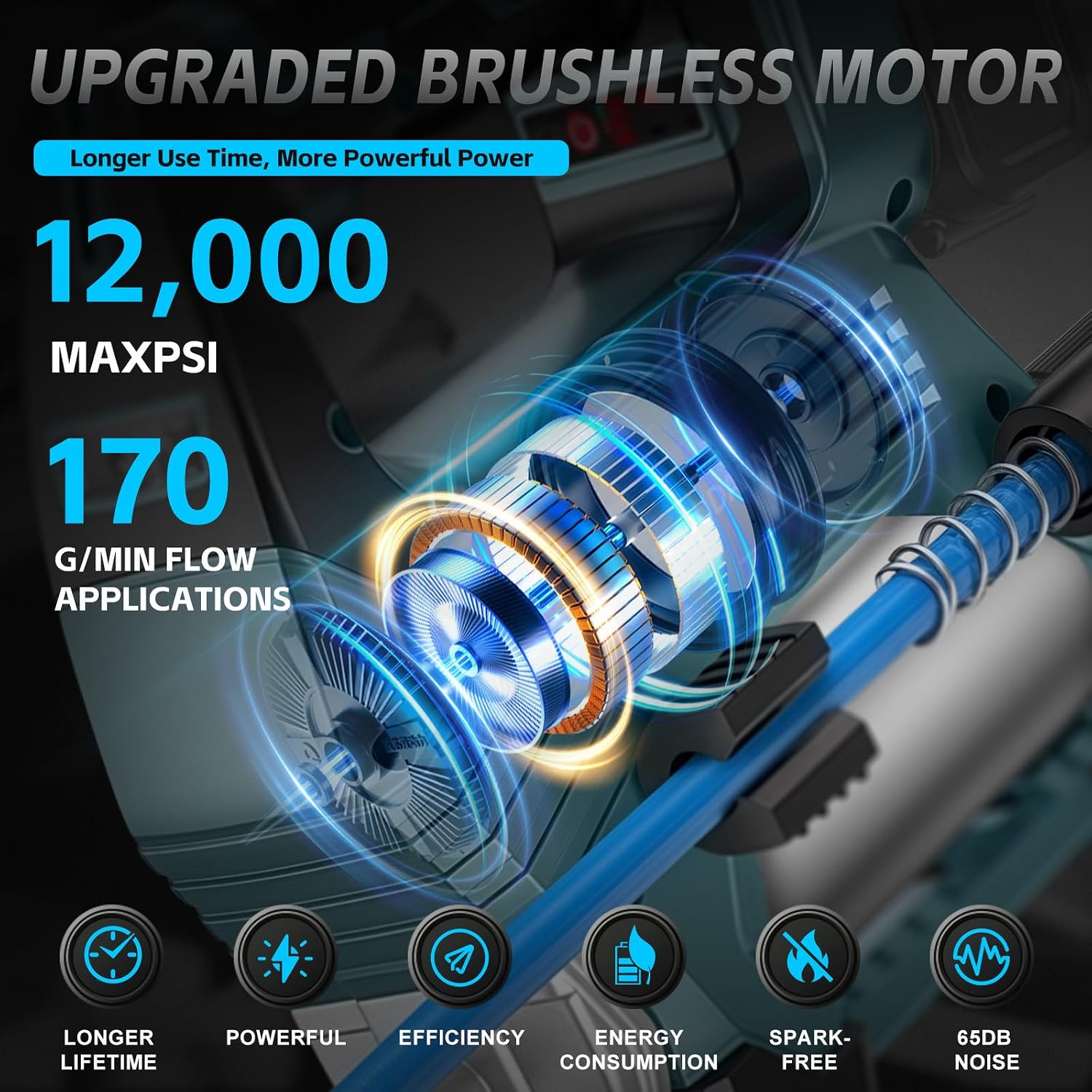 Cordless Grease Gun for Makita 18V Battery (No Battery), Brushless Electric Grease Gun Kit, 3-Speed Setting, 12000 PSI, 6oz/min, 39.7'' Hose, LED Light, for Machinery Maintenance