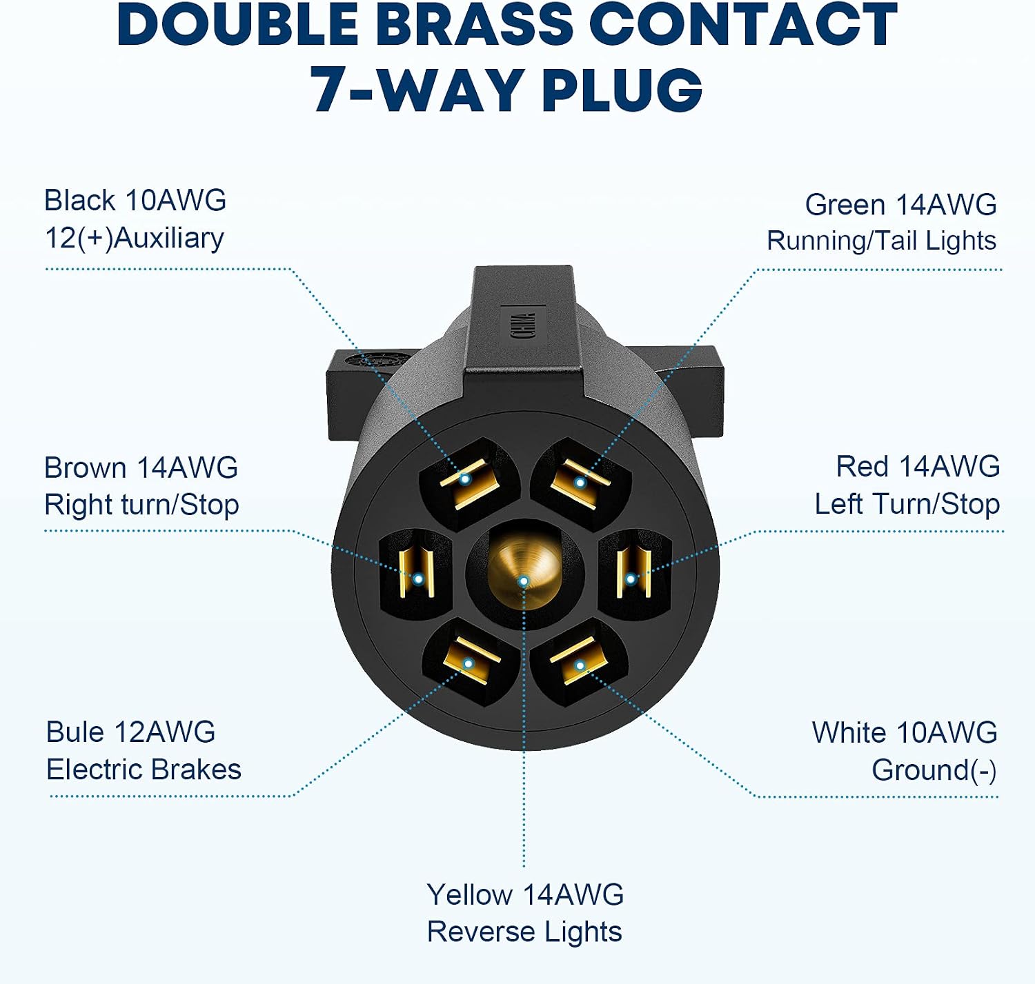 Kohree 7 Way Inline Trailer Plug Cord with 7 Gang Junction Box Waterproof, 8FT Heavy Duty Trailer Pug 7 Pin Connector Cable Wiring Harness for RV Truck Camper