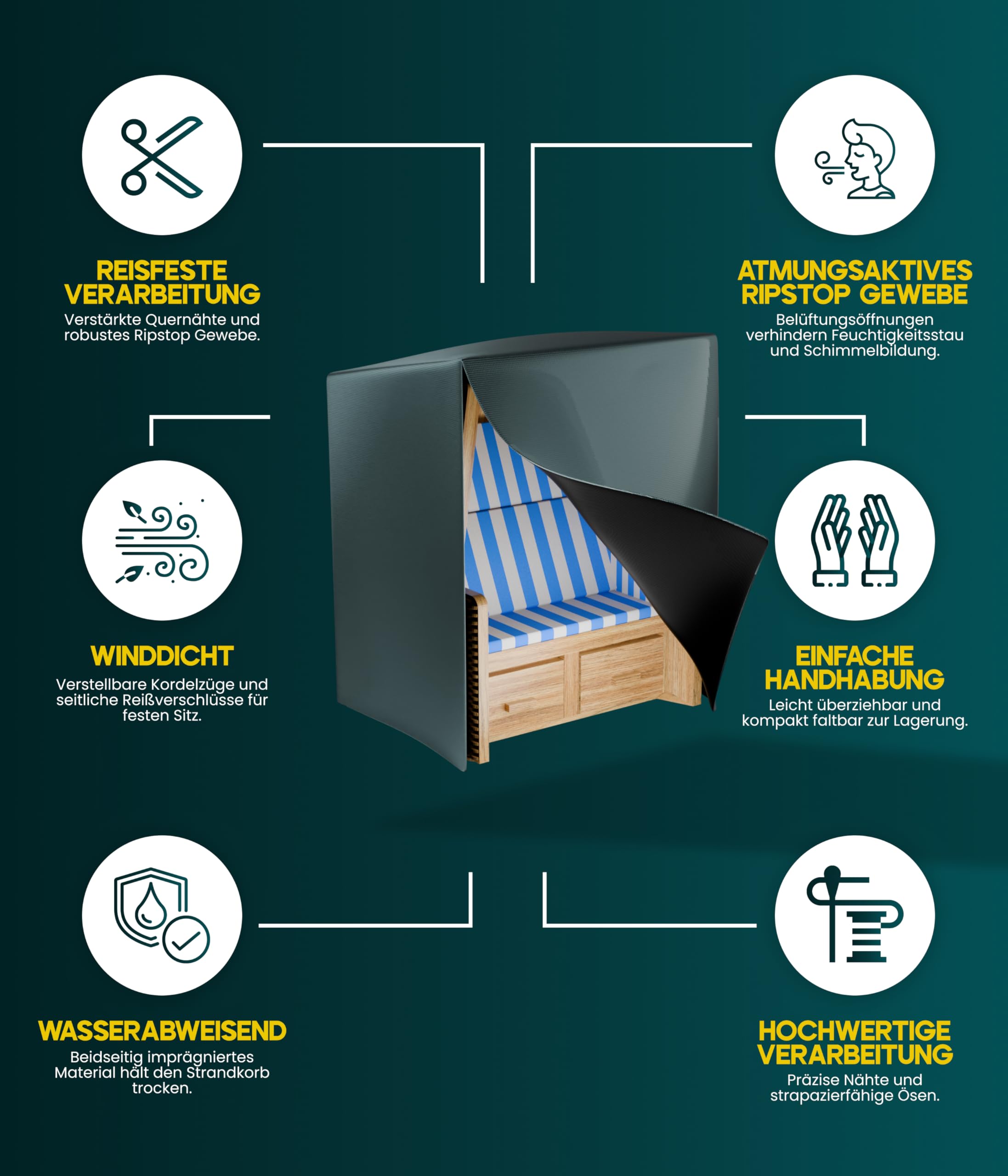 C S Cover Solutions Strandkorb Schutzhülle Winterfest | Passend für alle Strandkörbe (125 x 100 x 150/165 cm) mit Belüftungsfenster & Reißverschlüssen | UV-beständig, wasserdicht & Made in Europe