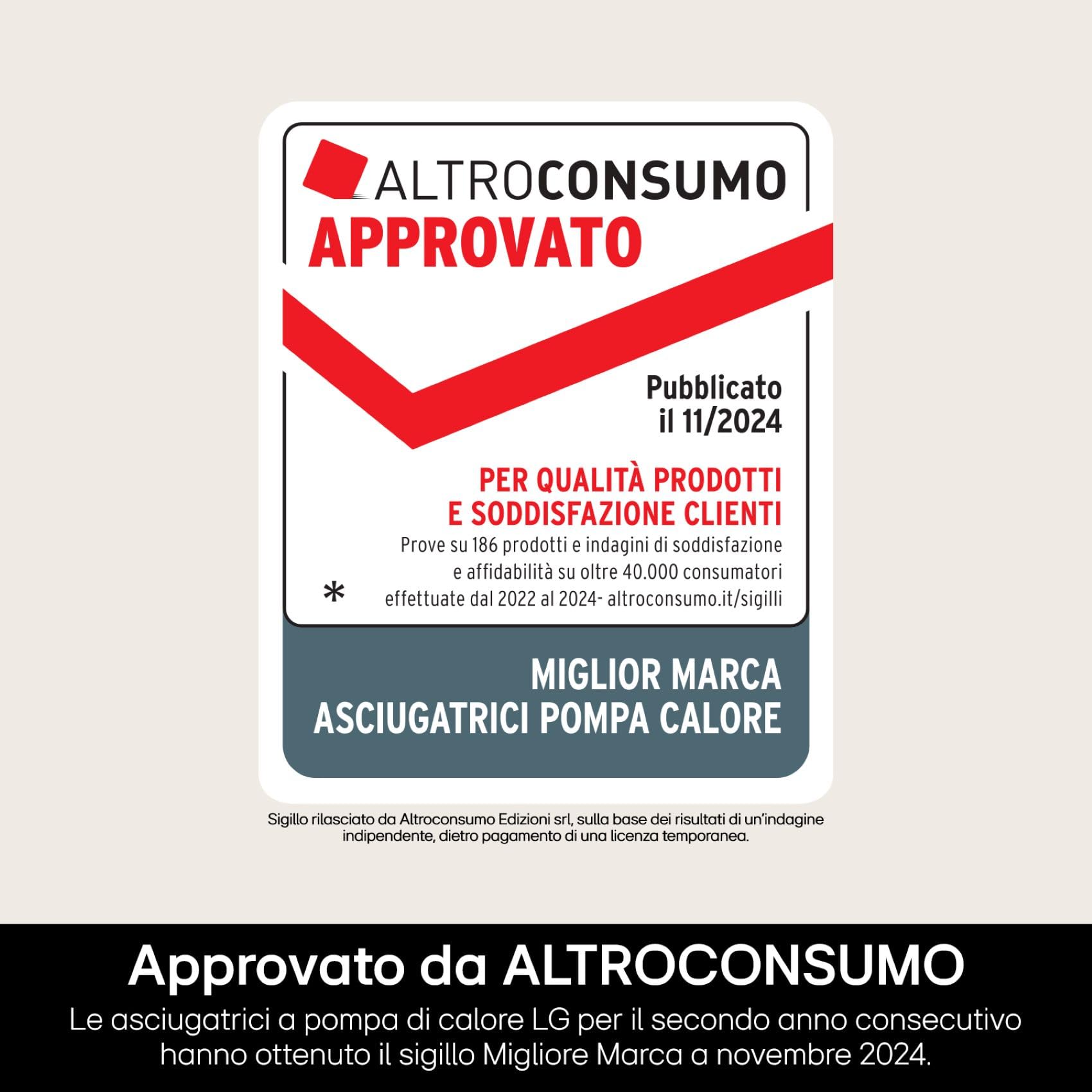 LG RH80M3AV6R Asciugatrice a Carica Frontale 8 kg, Serie M3, Classe A++, 600 x 850 x 610 mm, Condensazione con Pompa di calore, Ciclo Igiene, Sensore Asciugatura, Refrigerante R290, Bianca