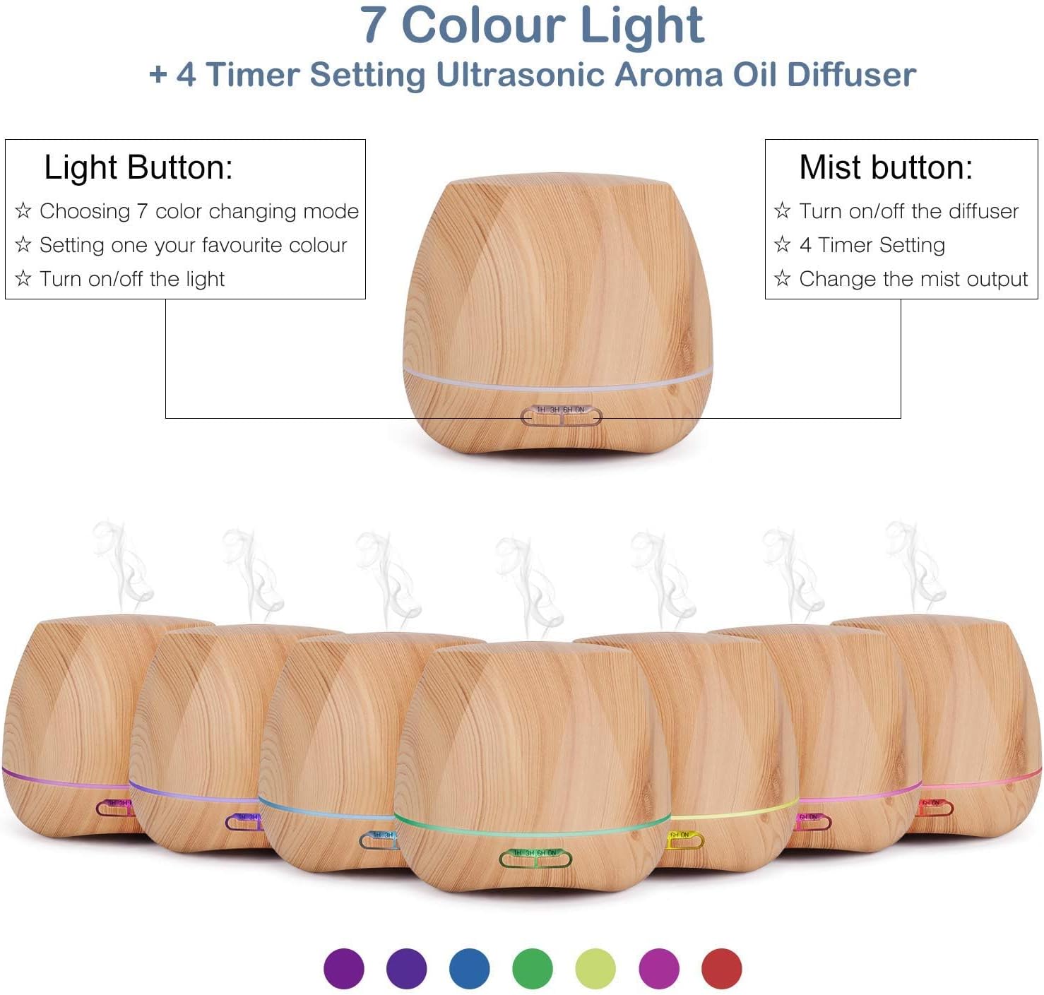 550 ml Ultrasonic Aroma Diffuser and Humidifier with LED Light, Auto Shut-Off and Adjustable Mist – Essential Oil Diffuser for Home and Office (Lightbrown)