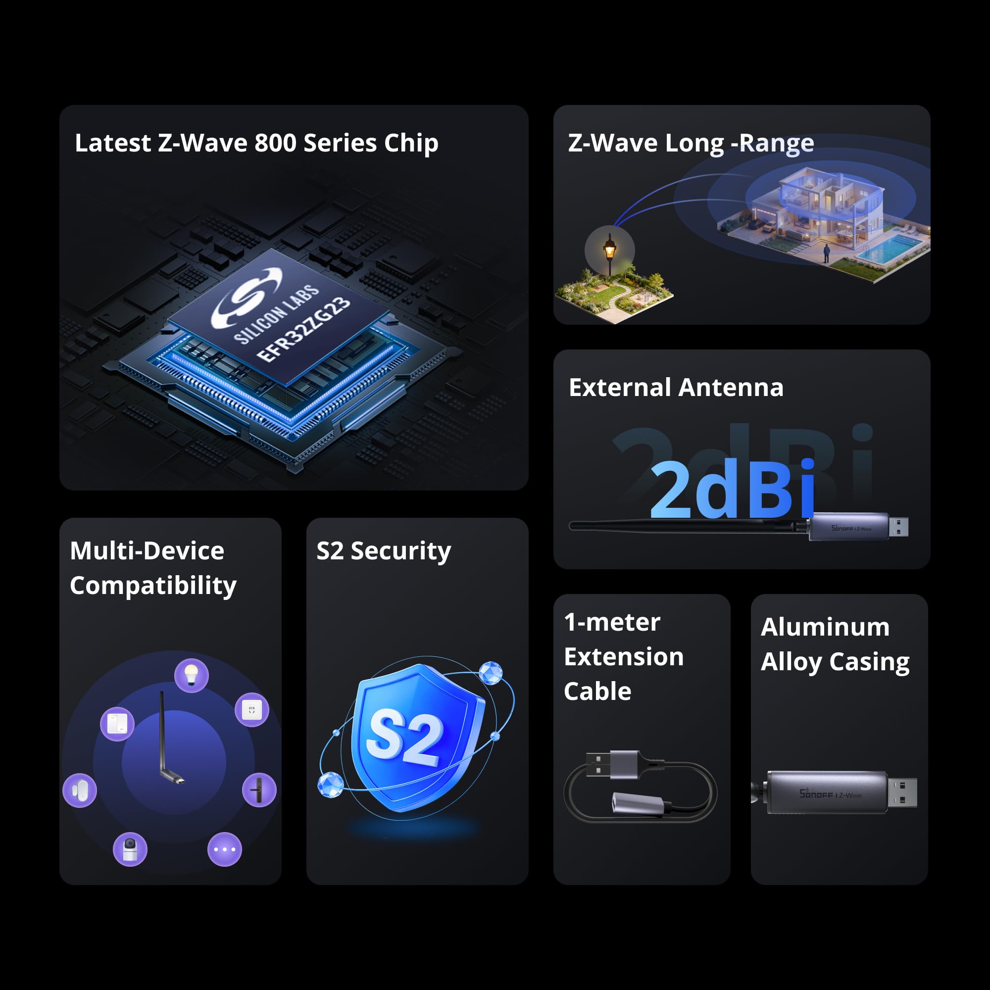 SONOFF Z-Wave 800 Dongle Plus (Dongle-PZG23), USB-Stick mit EFR32ZG23, kompatibel mit Home Assistant und openHAB, S2-Sicherheit, stabile und weitreichende Smart-Home-Steuerung - 3