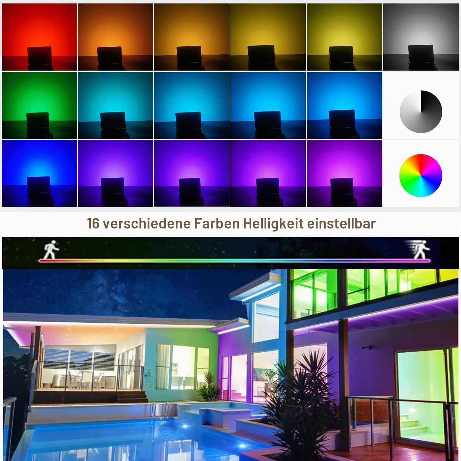 RGB LED Strahler 100W Fluter Außen Mit Fernbedienung, 5pcs Flutlichtstrahler 16 Farben 4 Modi Farbwechsel Flutlicht LED Innen,IP66 Wasserdicht Außenstrahler Scheinwerfer Stimmungslichter