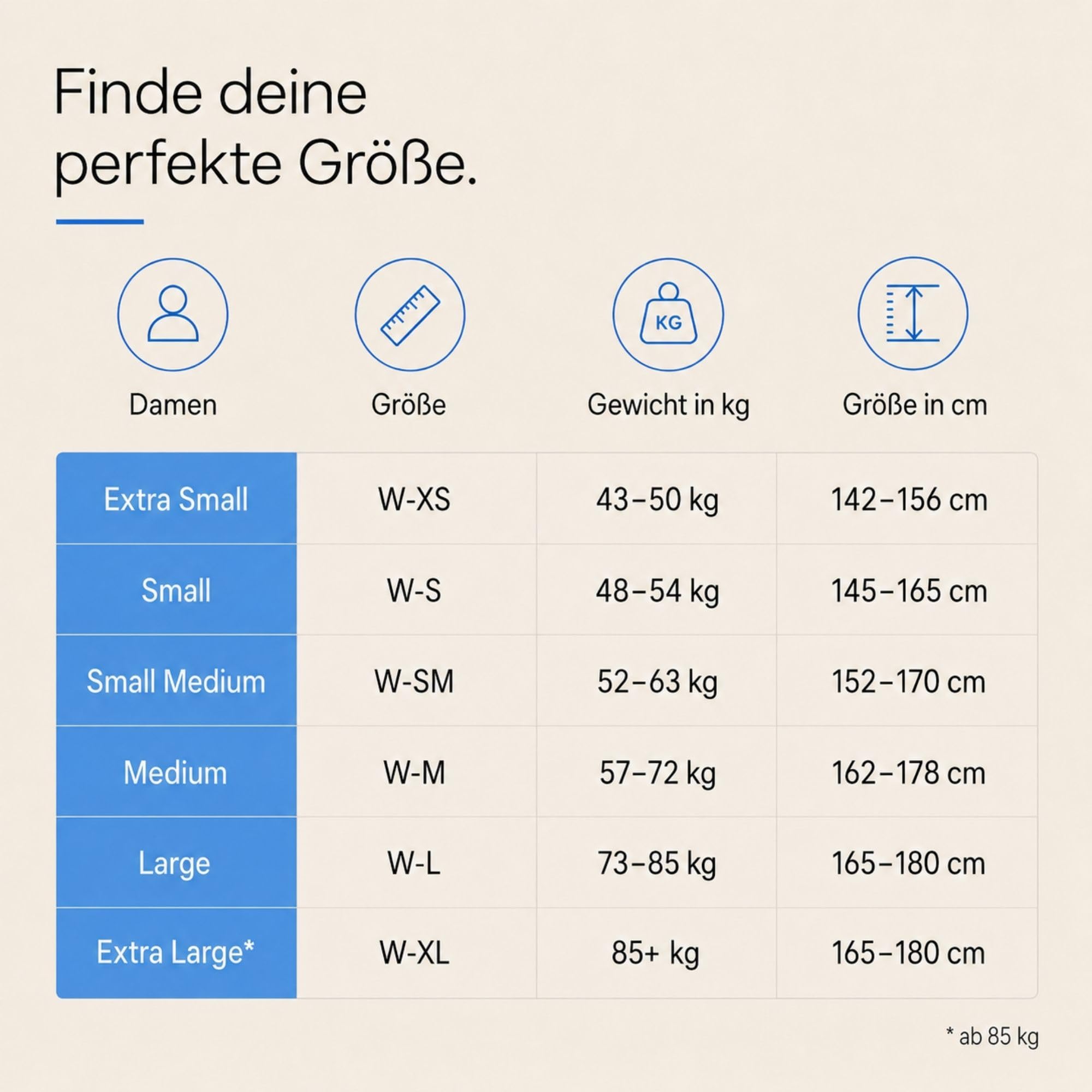 sailfish® Neoprenanzug Damen Atlantic 2 | Wetsuit mit hydrodynamischer Passform & Auftrieb | Triathlonanzug für Einsteigerinnen & Freiwasser-Schwimmerinnen | Wärmeisolierend & komfortabel