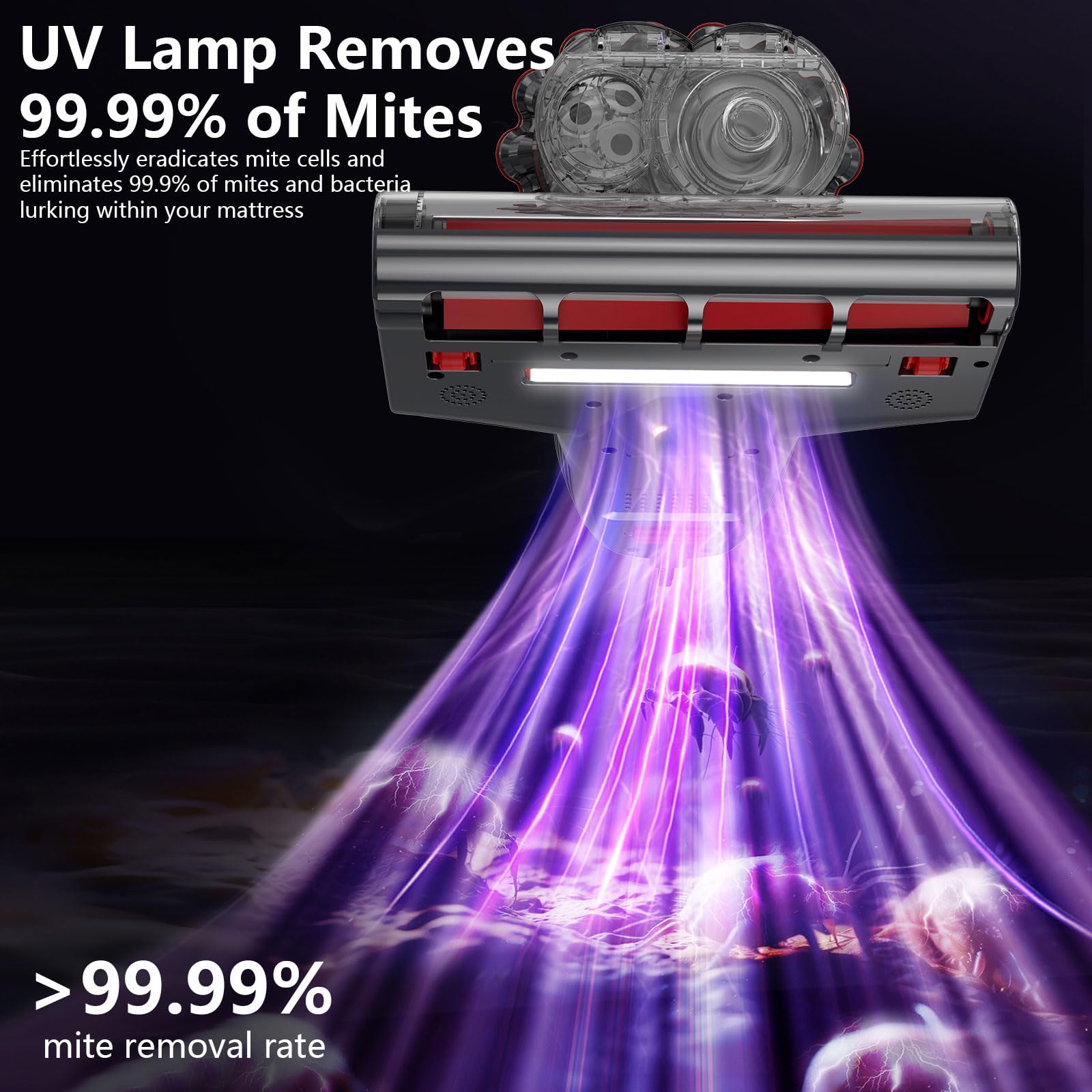 Suewidfay Milbensauger für Matratzen, 17Kpa mit UV-C Licht & 65℃ Heißluft, LED-Anzeige für Betten, Kissen, Sofas