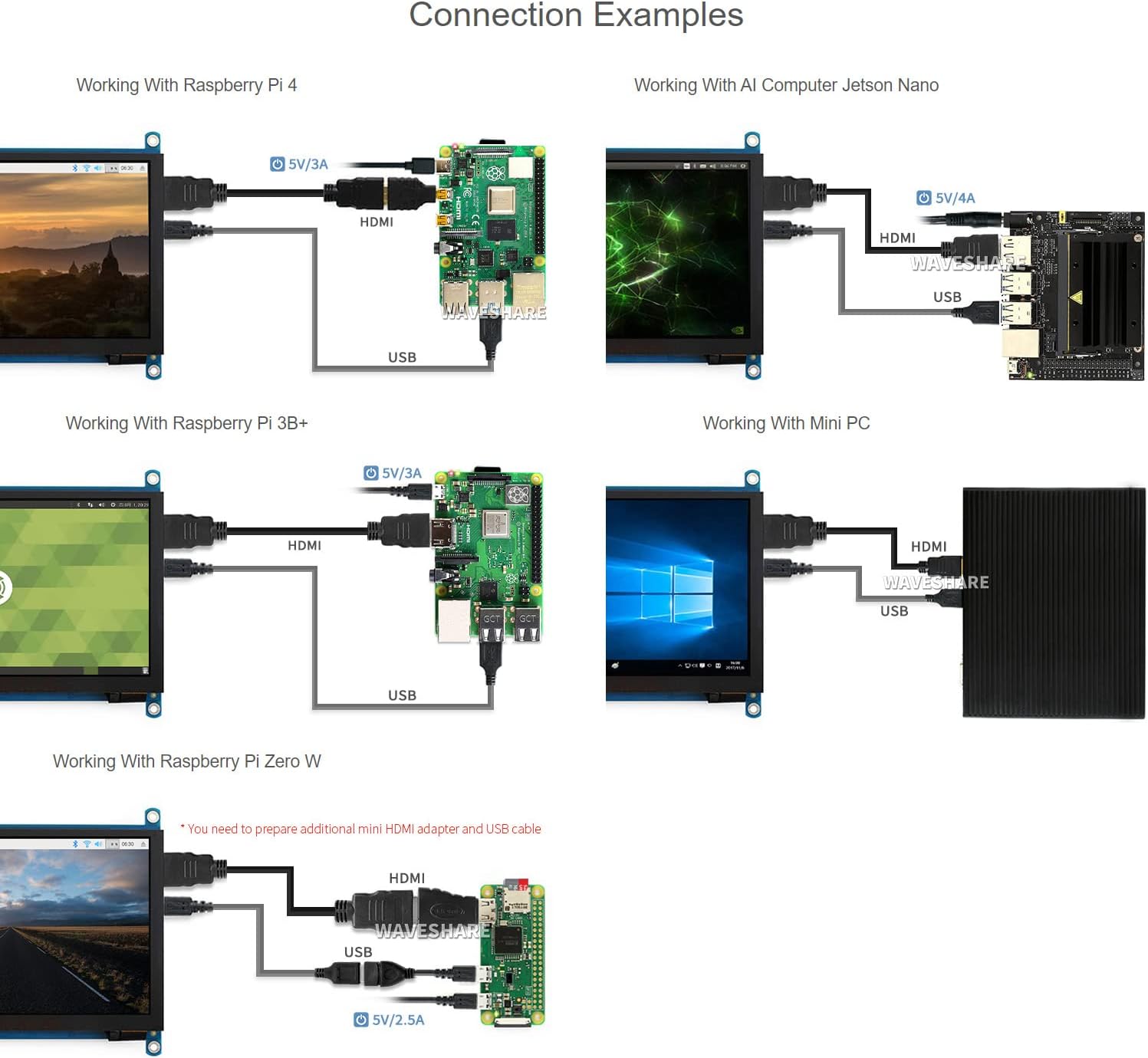 Waveshare 7-inch HDMI LCD Connection Examples