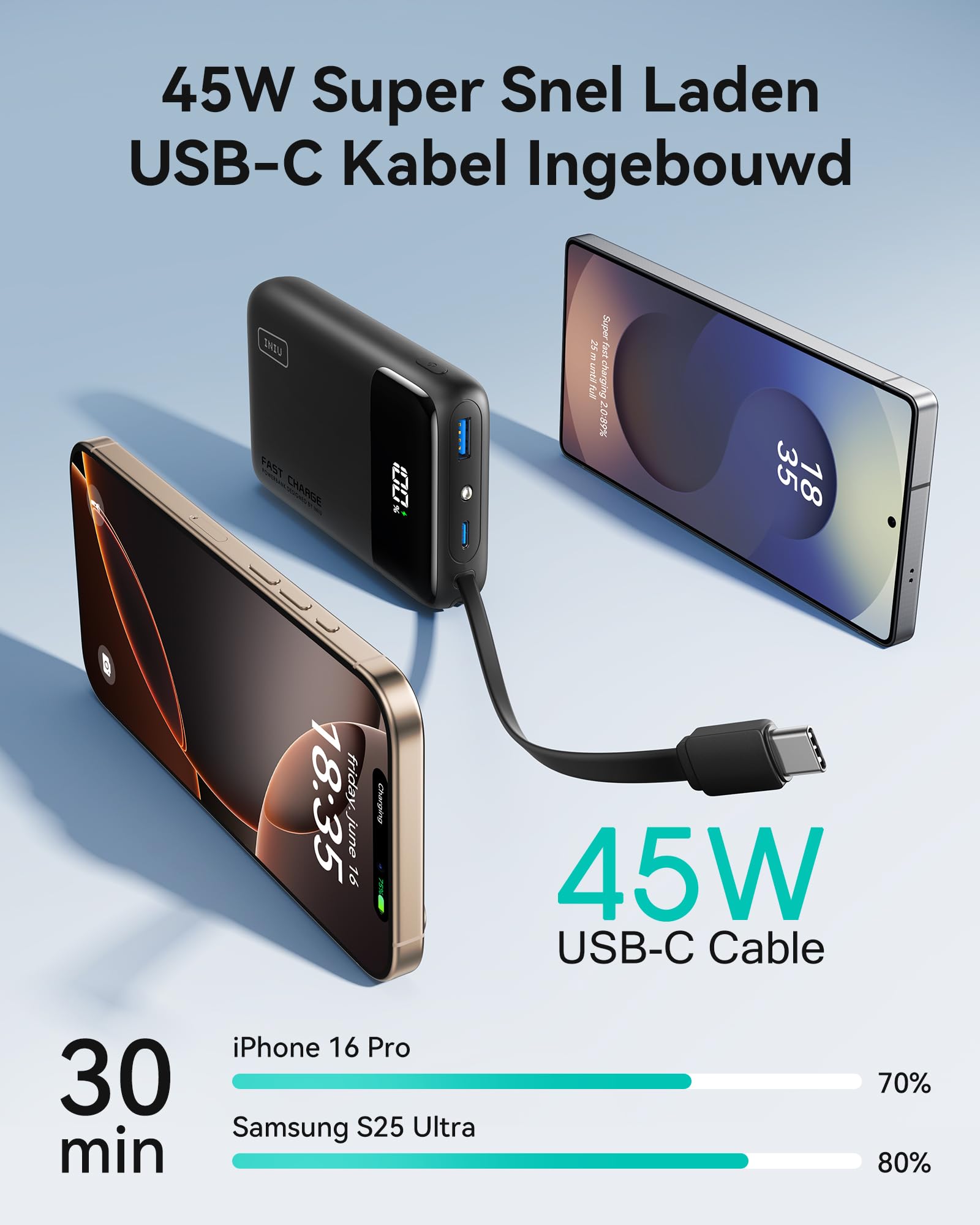 Ugreen Power Bank 20000mAh 22.5W ab 24,99 € | Preisvergleich bei