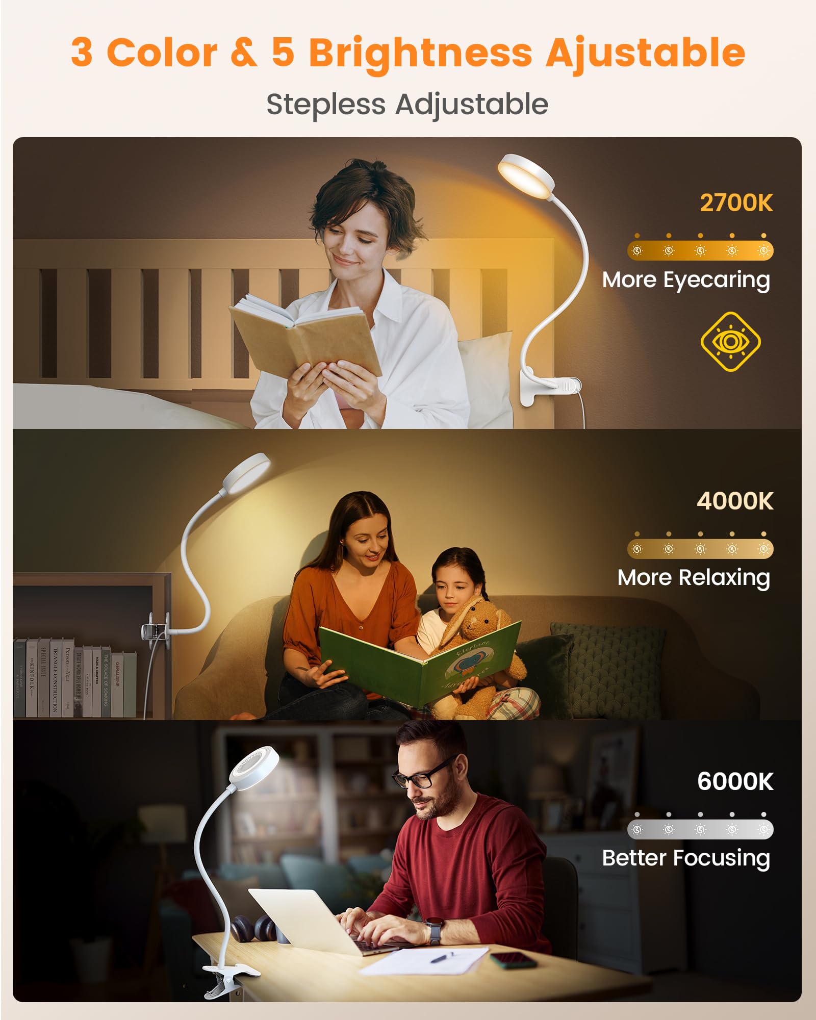 Glocusent Clip On Light, 72 LED Desk Lamp with 3 Colors & 5 Brightness, Flexible Clip on Lamp with Amber Night Light - Image 3