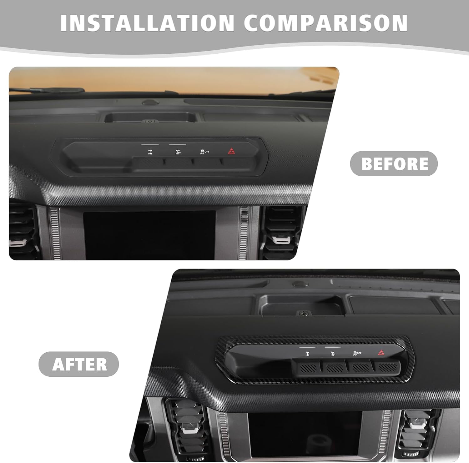 Jimen Compatible with Ford Bronco 2021-2023, Car Dashboard Differential Control Panel Cover Trim (Carbon Fiber)