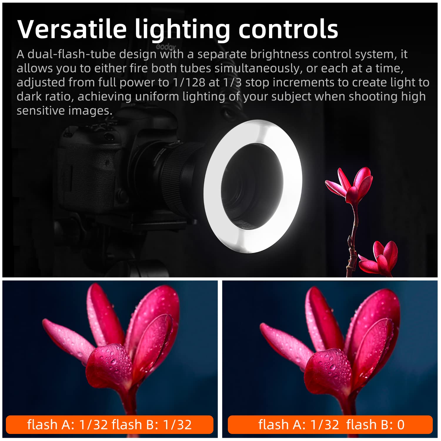 GODOX MF-R76 Flash Anello Macro 76 Ws 7,2 V / 2600 mAh Batteria Ricaricabile 660 Flash Piena Potenza 0,1-1,5 s Tempo Riciclaggio, Adatto per Fotocamere Canon Nikon Sony Fuji Olympus Panasonic Pentax