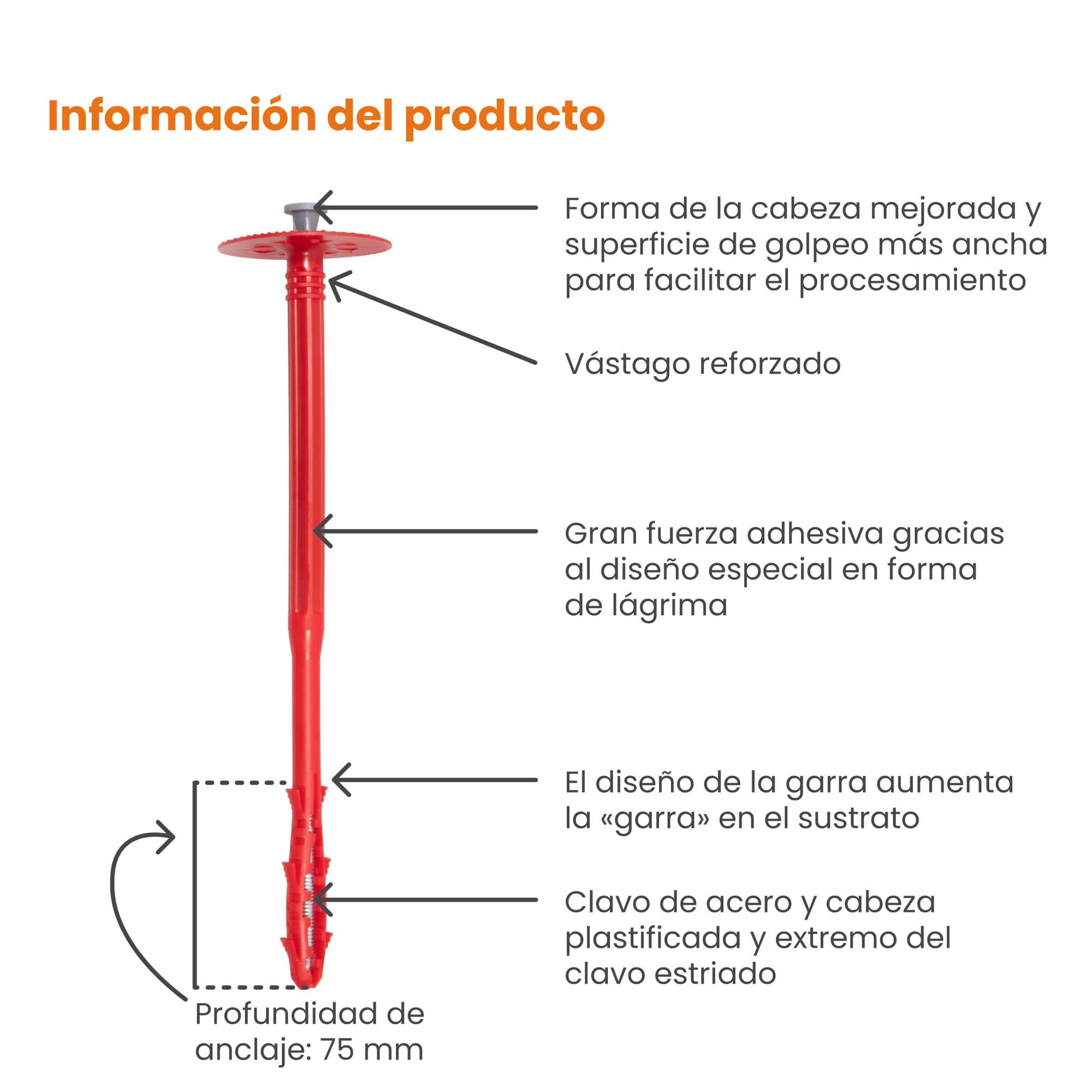 PROTEKTOR 100x Taco aislamiento, clavo acero Ø10 x 260mm plástico, acero | Taco de impacto certificado ETA con clavo para SATE, aislamiento de fachada, taco de fachada, taco de disco
