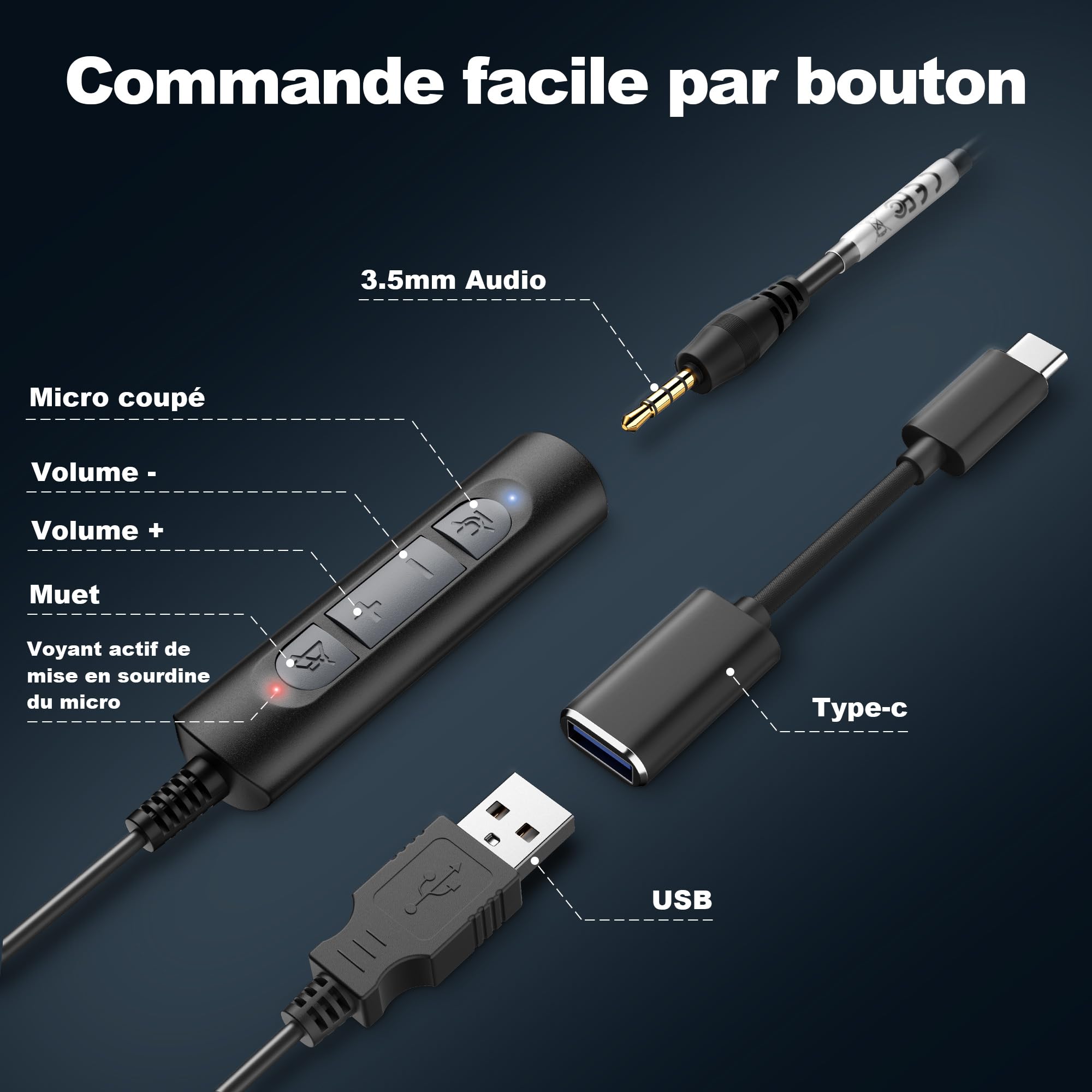 Voistek Casque avec Micro, 【3-en-1】 Type-C/USB-A/Jack 3.5 mm, Casque Audio Filaire avec Micro Réduction de Bruit pour PC, Téléphone, Bureau, Télétravail, Chat, Visioconférence, Centre d'appels, Zoom