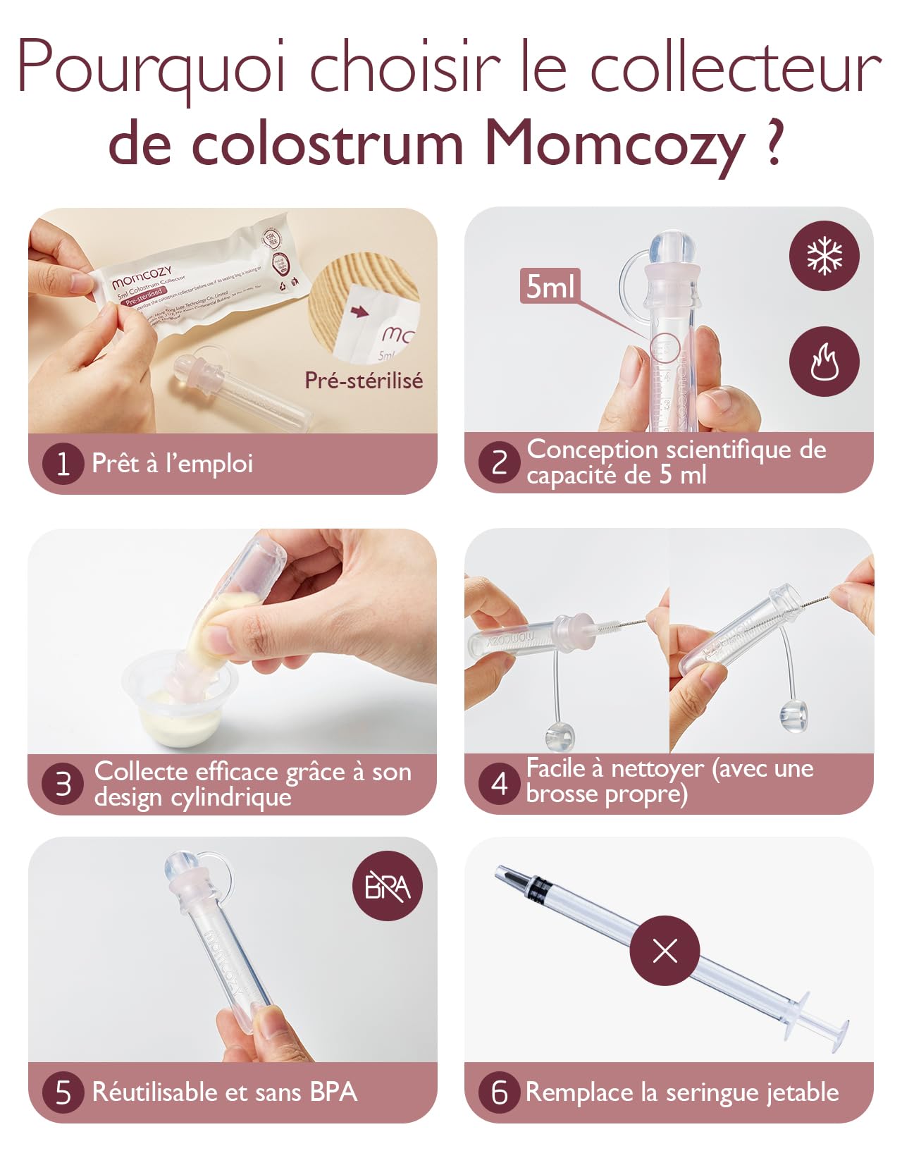 Momcozy Collecteur de Colostrum & Lait Maternel Réutilisable - Kit 6 Récipients Portables 5ml Sans BPA avec Étui et Lingettes Coton | Conservation Hygiénique Allaitement