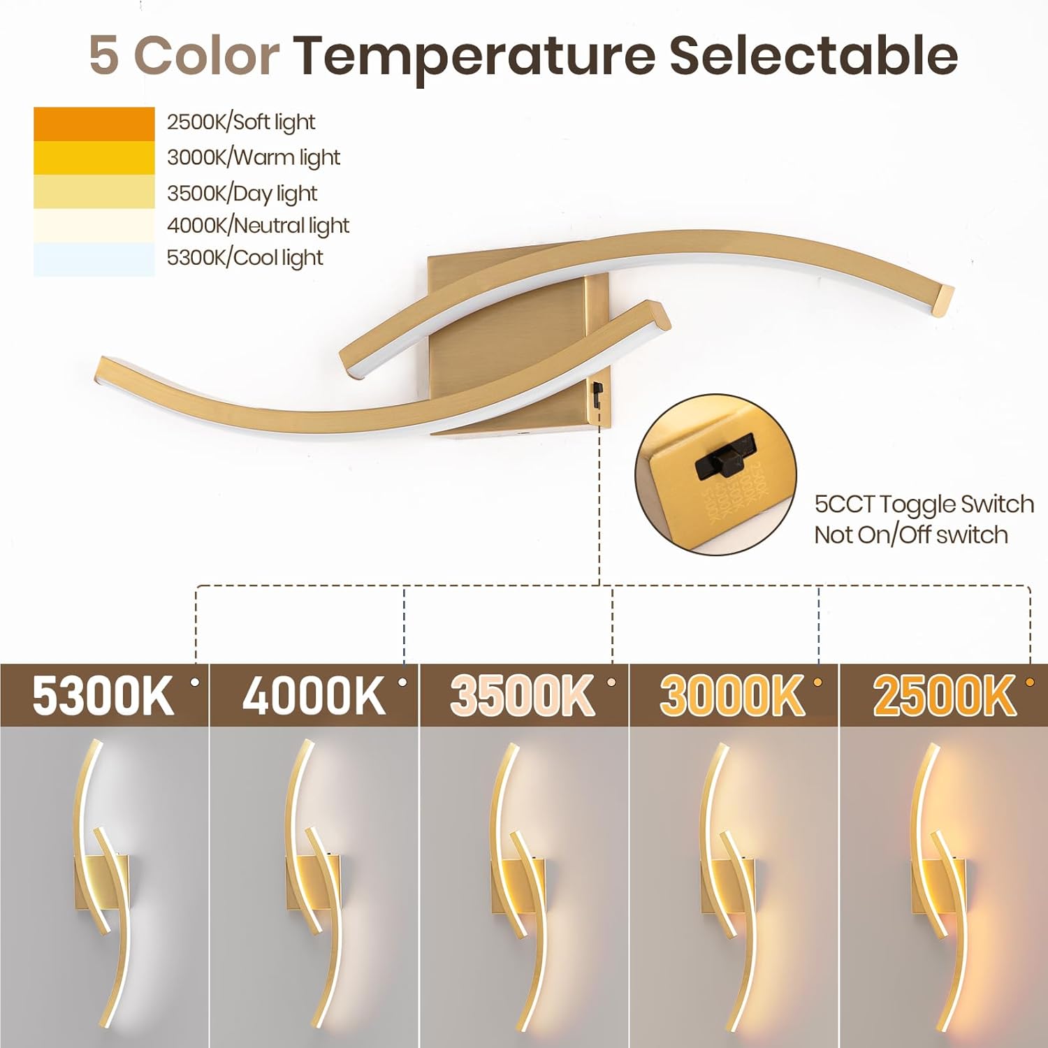 23.62 inch Vanity Light for Bathroom Lighting Fixtures Over Mirror Dimmable 5CCT Vanity Lighting Fixture Modern Bathroom Vanity Light Modern Wall lamp