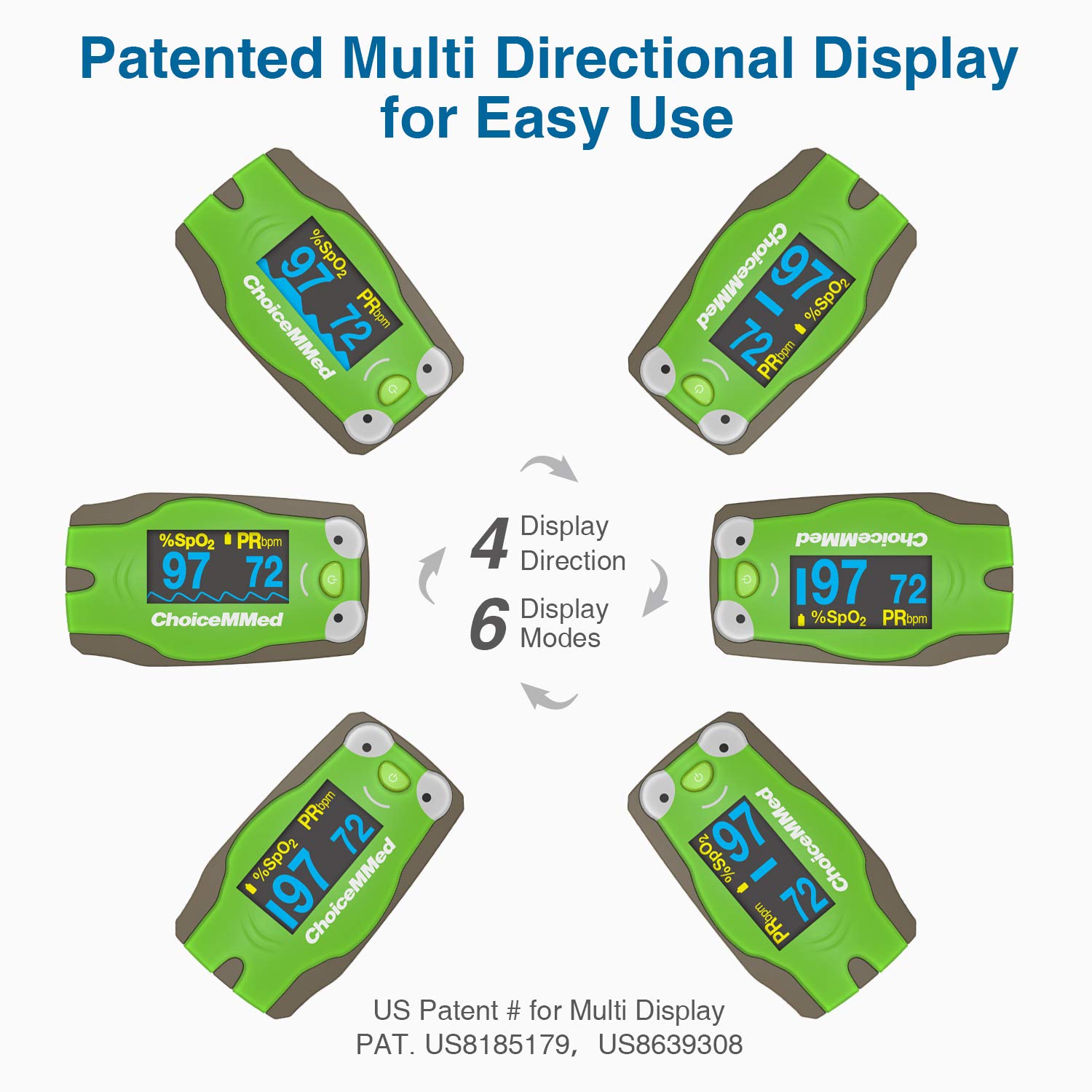 Choicemmed MD300C53 Pediatric (Kids) Pulse oximeter, Specially design for Kids(Multicolor) - Image 4 thumbnail