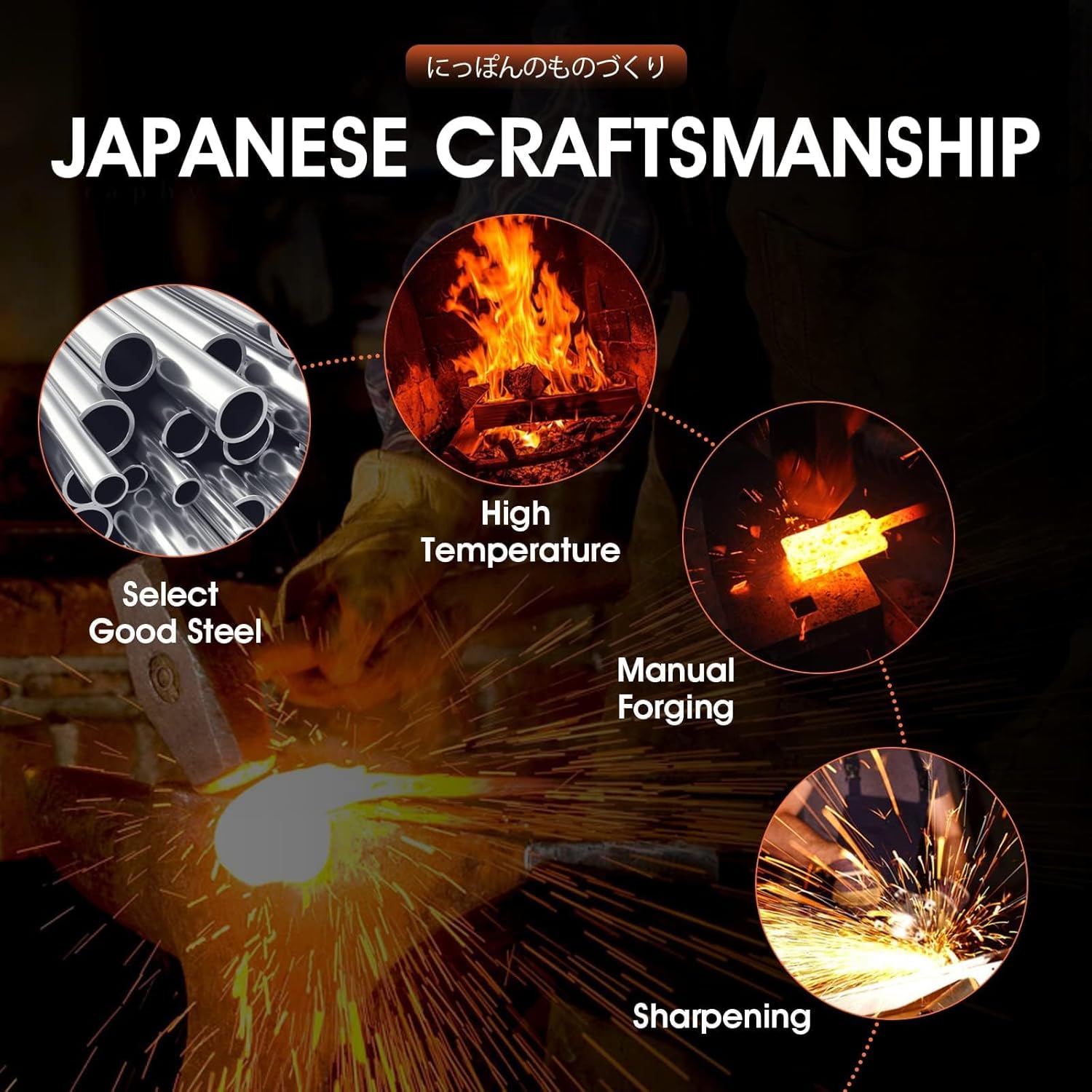 Huusk Butcher Knives for Meat Cutting, Hand Forged Meat Cleaver Knife Full Tang High Carbon Steel Chef Knives Heavy Duty Butcher Knife for Camping, BBQ, Gift for Men and Women - Image 2