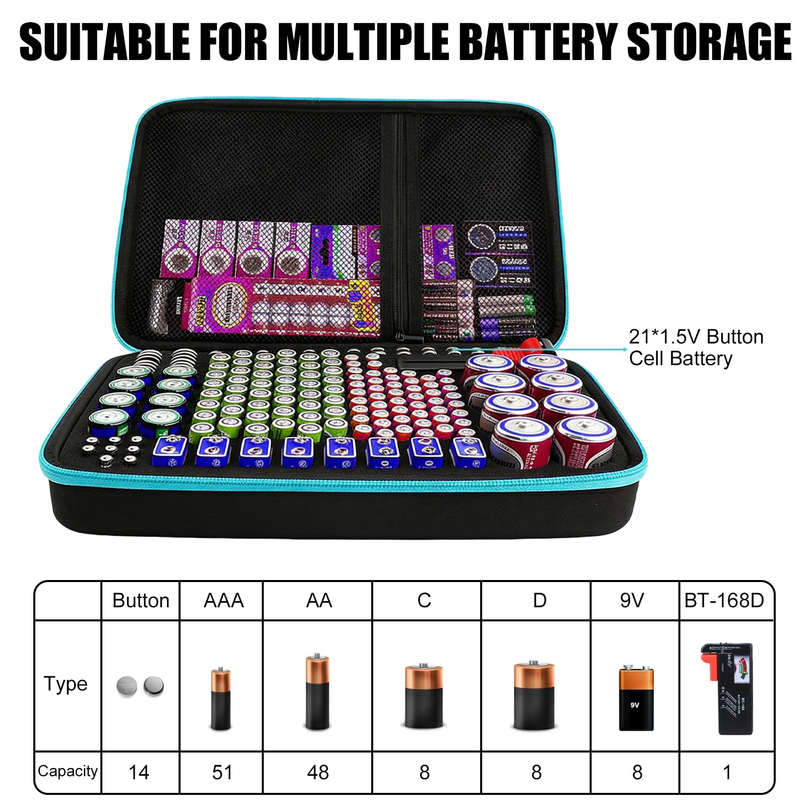 Caja de almacenamiento para pilas organizador 167 pilas AA AAA C D 9 V con probador BT-168
