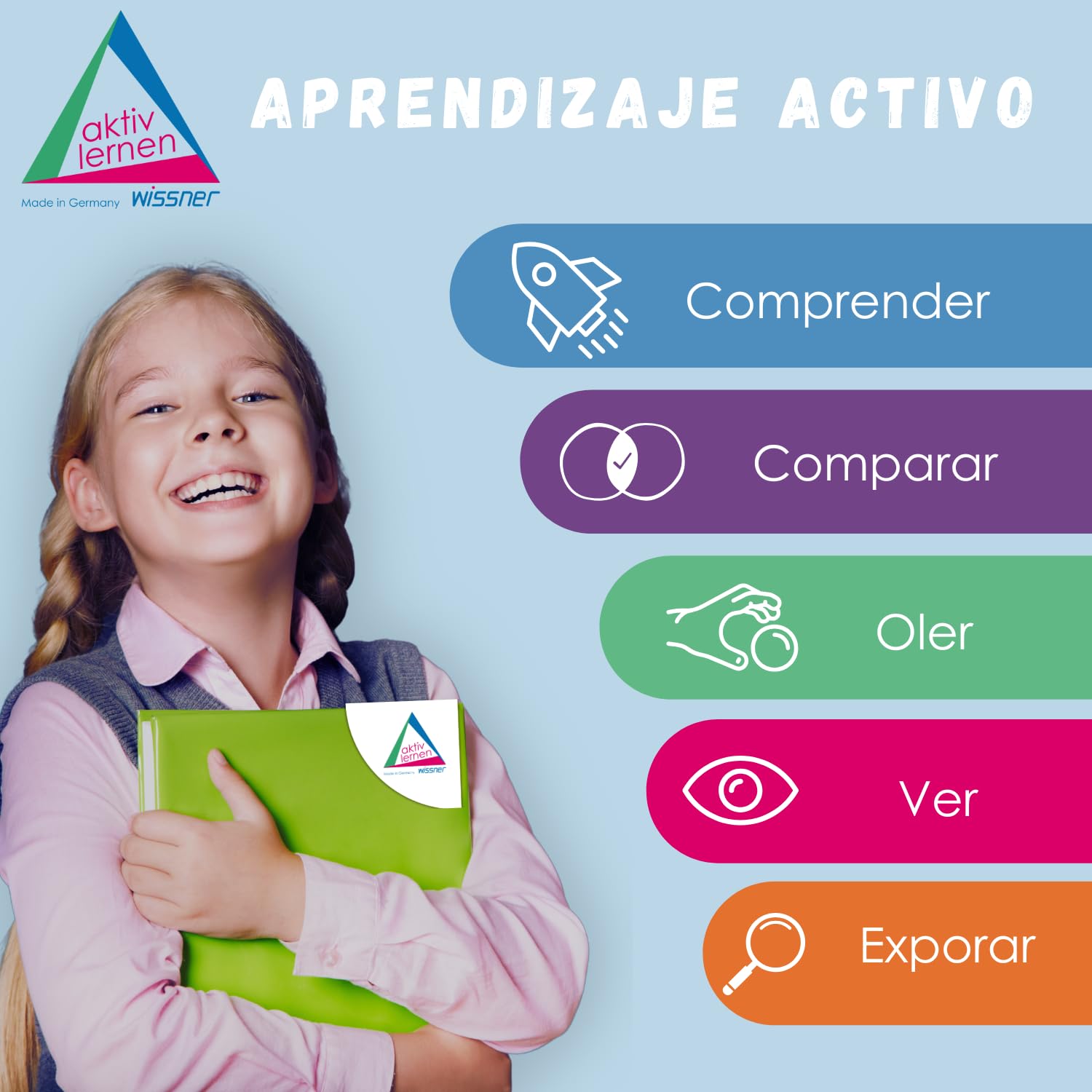 WISSNER® Aktiv lernen - 14 Figuras geométricas/Conjunto de cuerpos geométricos - de Primera a cuarta CLAS - RE-Wood®