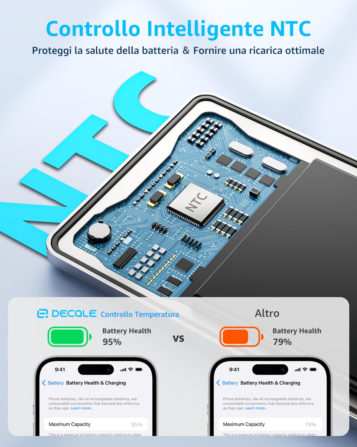 decqle “Air” Powerbank per MagSafe, 5000mAh Ultra Sottile Batteria Integrata Caricatore Portatile Wireless con Cavo USB-C, Solo per iPhone serie 17/16/15/14/13/12 (Argento)