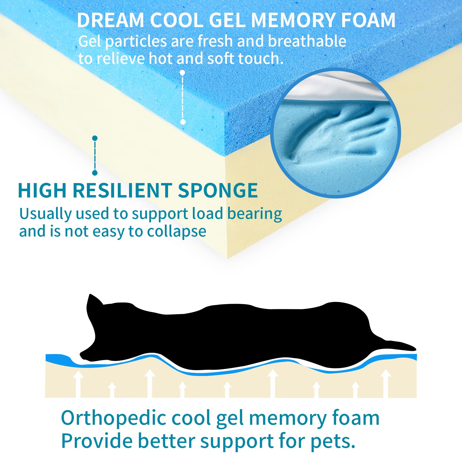 Geegoos Letto per cani in memory foam,grande, lavabile con cerniera rimovibile, fodera impermeabile, materasso con fondo antiscivolo (89 x 55 x 7 cm, blu)