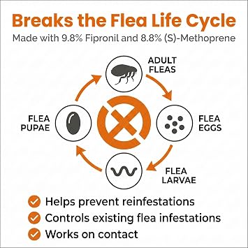 Flea & Tick Spot Treatment for Dogs, Fast-Acting Topical Flea and Tick Prevention Drops, 4 Doses
