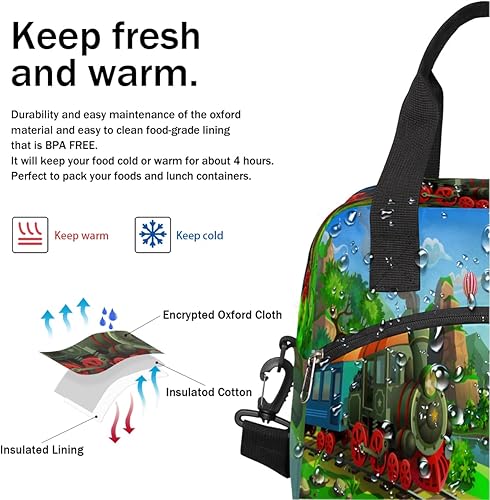 Miniatura 6 de Lonchera de tren de dibujos animados, bolsa aisladaenfriadora para mujeres, hombres, niñas, niños, bolsa de almuerzo con correa ajustable para el