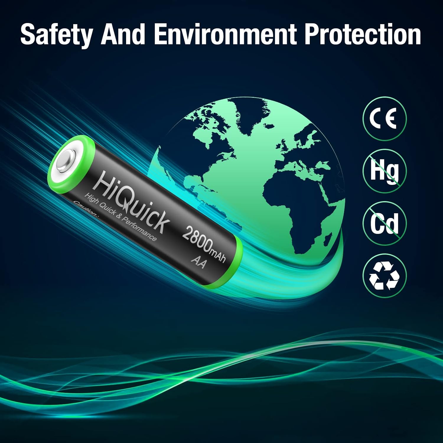 HiQuick AA Rechargeable Batteries 2800mAh - High Capacity Performance 16 Pcs Rechargeable AA Battery