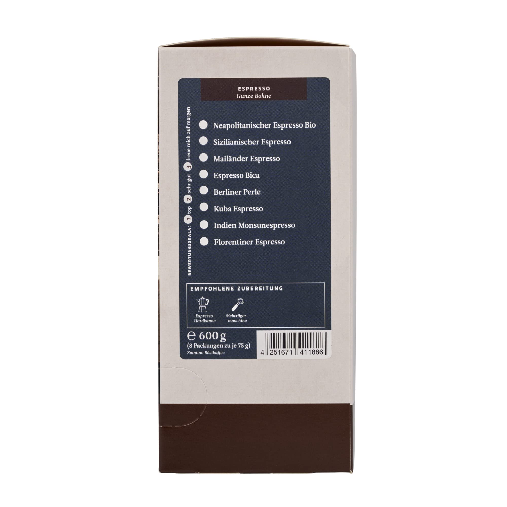 BERLINER KAFFEERÖSTEREI GIEST & COMPAGNON® Espresso Probierset 8x75g ganze Bohne Kaffeebohnen