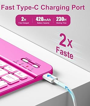 Vobafe Case For IPad A16 11th Generation 11 Inch 2025/iPad 10th Generation 10.9 Inch 2022, PC