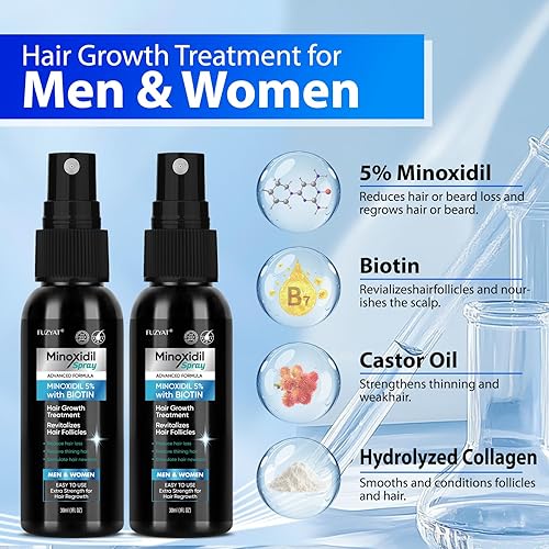 Miniatura 2 de Tratamiento de pérdida de cabello de minoxidil al 5% para hombres, minoxidil para mujeres, aerosol para el crecimiento del cabello, para hombres y