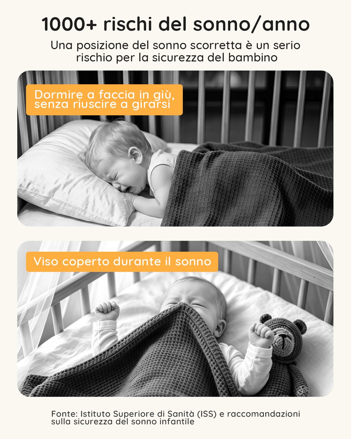 Boifun Baby Monitor 5.5" Video Audio 4MP 360° Zoom 4X WiFi AI Intelligente Audio Bidirezionale Luce Notturna 4000mAh