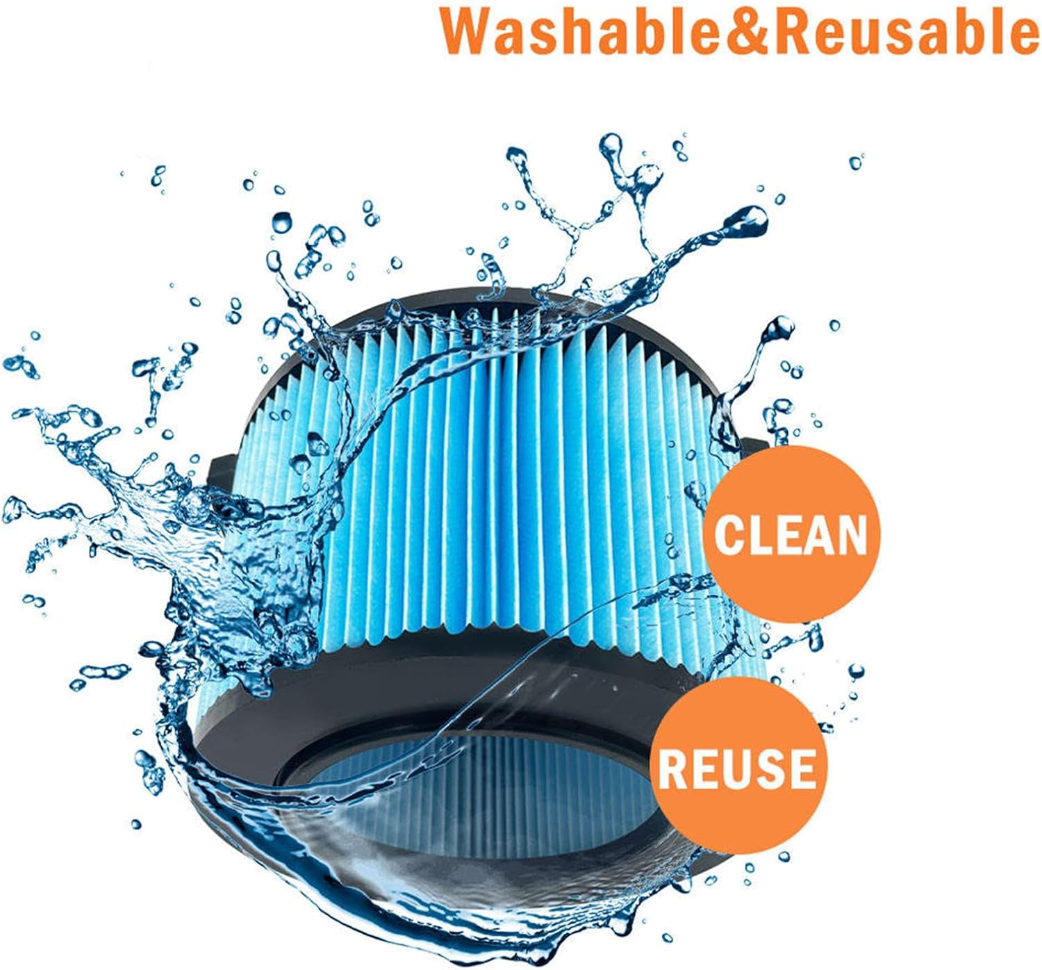 Replacement Filter for Ridgid VF3500 3-Layer Wet/Dry 3-4.5 Gallon Portable Vacuum Compatible with WD4050 WD4070 WD45-2 Packs