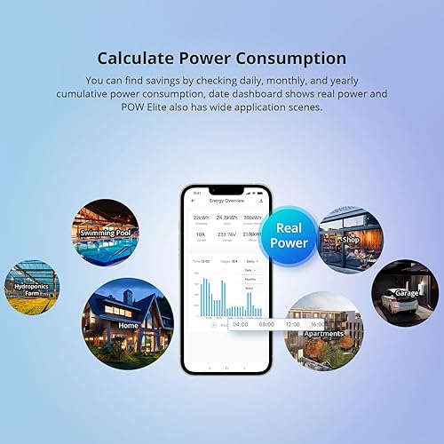 Miniatura 4 de SONOFF POWR316D Elite - Interruptor de medidor de potencia inteligente WiFi de 16 A, interruptor de luz inalámbrico inteligente WiFi con monitoreo