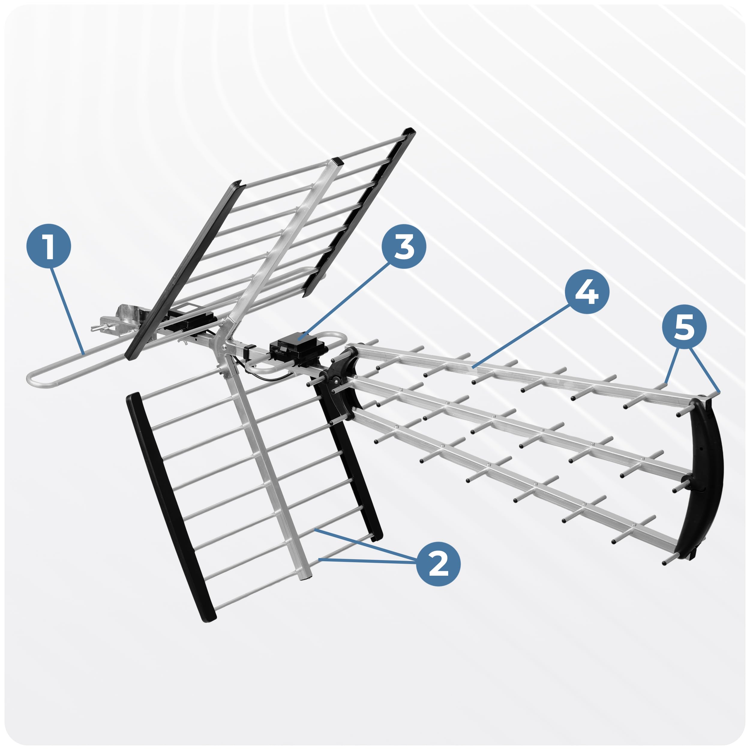 Berdsen Antenne DVBT2 avec Amplificateur Interne 13-15 DB - Portée jusqu'à 80 km - Antenne Extérieur Extérieur - Filtre LTE - Full HD Ultra HD 4K