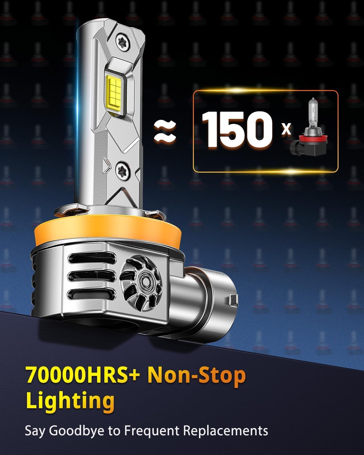 H11/H9/H8 9005/HB3 LED Light Bulb Combo, 100000LM 1200% Brighter 1:1 Mini Size 6500K H11 9005 High&Low Bulbs, 10 Year Extend Lifespan, Quick Install, Turn Signal Light Assemblies Pack of 4 — view 7