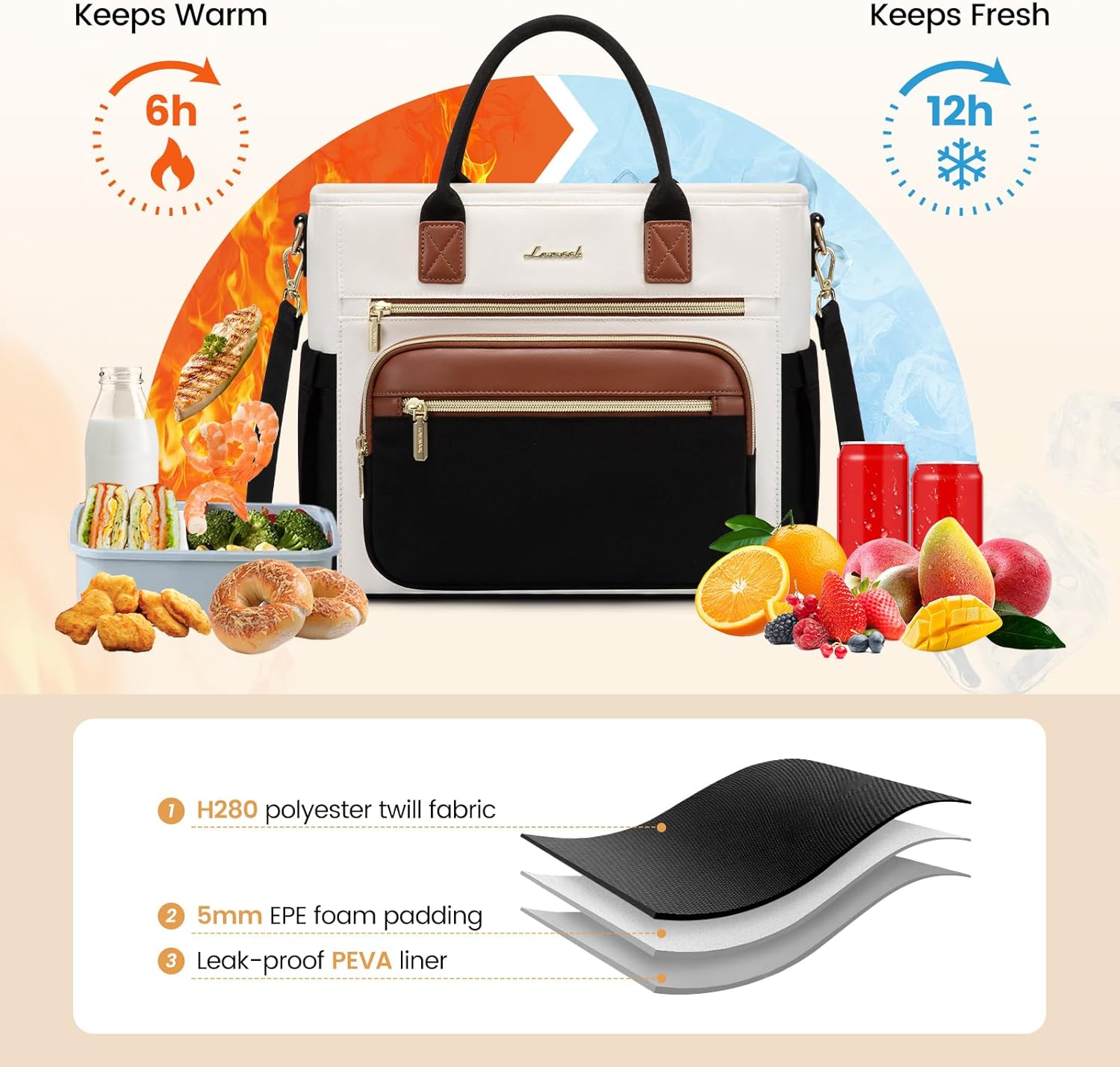 LOVEVOOK Insulated Lunch Bag Women,Wide Opening Adult Lunch Box Women,Large Leakproof Cooler Bag for Work Picnic Beach Family College,Lunch Teacher Tote Bag with Adjustable Shoulder Strap Cup Holder - Image 2