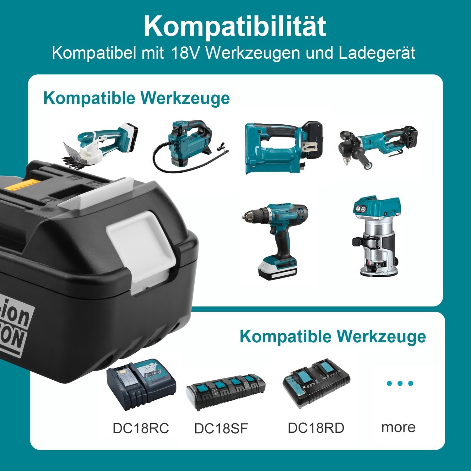 Energup 2 Stück 18V 5000mAh Li-ion Ersatzakku + DC18RD Dual Port Ladegerät für Makita 18V Akku BL1850B BL1830 BL1840 BL1850 BL1860 BL1815 BL1820