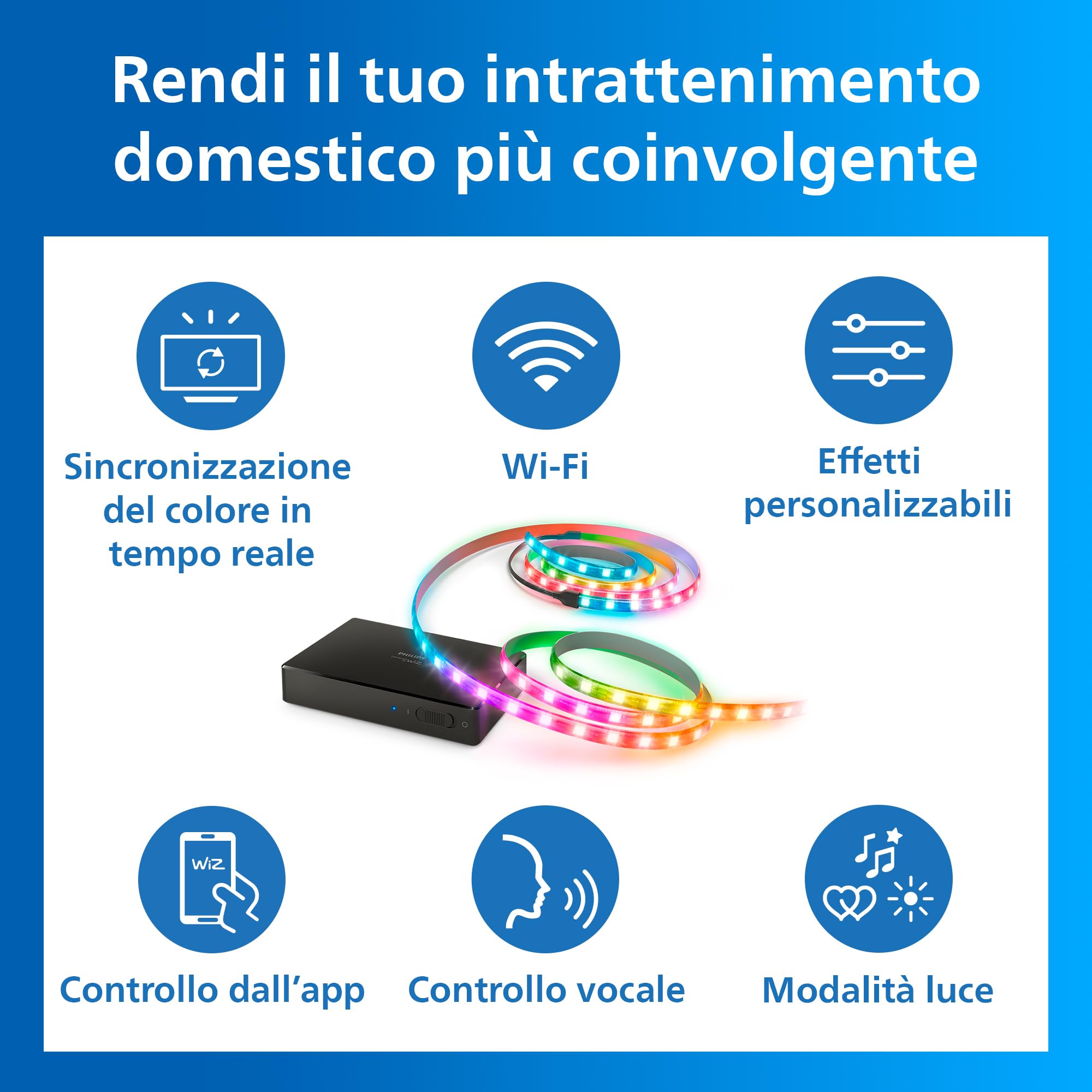 Philips Smart Lighting HDMI 2.1 Sync Box 8K led Retroil TV da 55-65”, Striscia LED RGBIC, Freq Agg Ultraveloce, Luce Personalizzabile, Facile da Installare, TV, Film, Giochi, Ingresso HDMI Richiesto