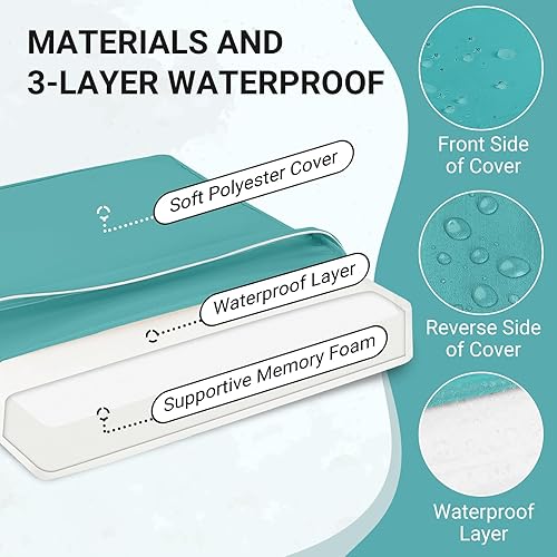 Miniatura 2 de downluxe Cojines para sillas de exterior, cojines de asiento de espuma viscoelástica impermeables para patio, 19 x 19 x 3 pulgadas, color verde